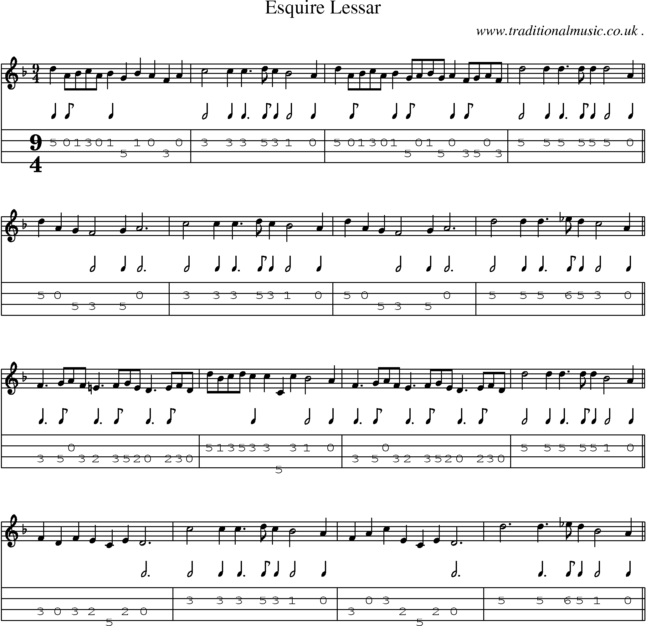 Sheet-Music and Mandolin Tabs for Esquire Lessar