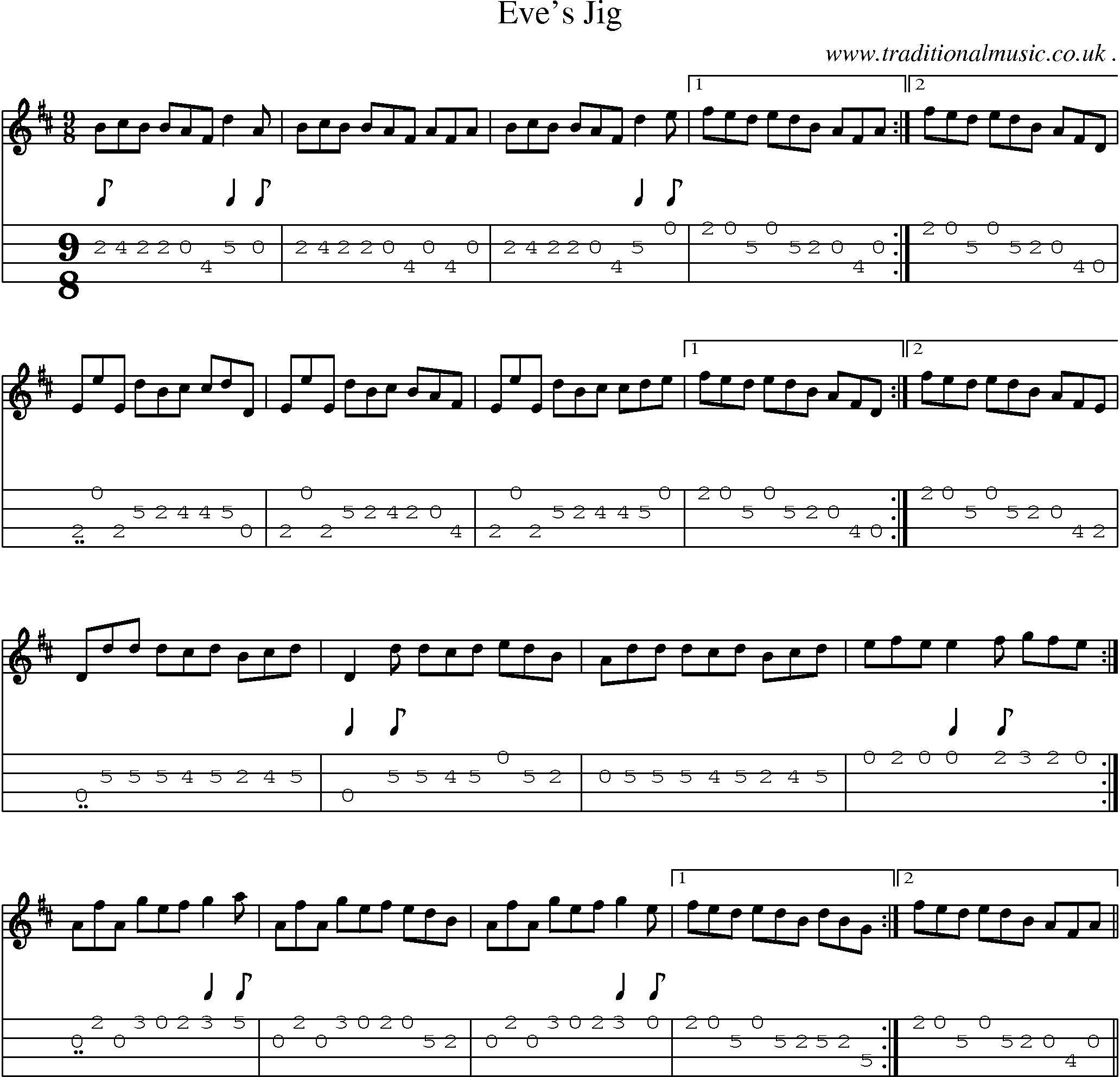 Sheet-Music and Mandolin Tabs for Eves Jig