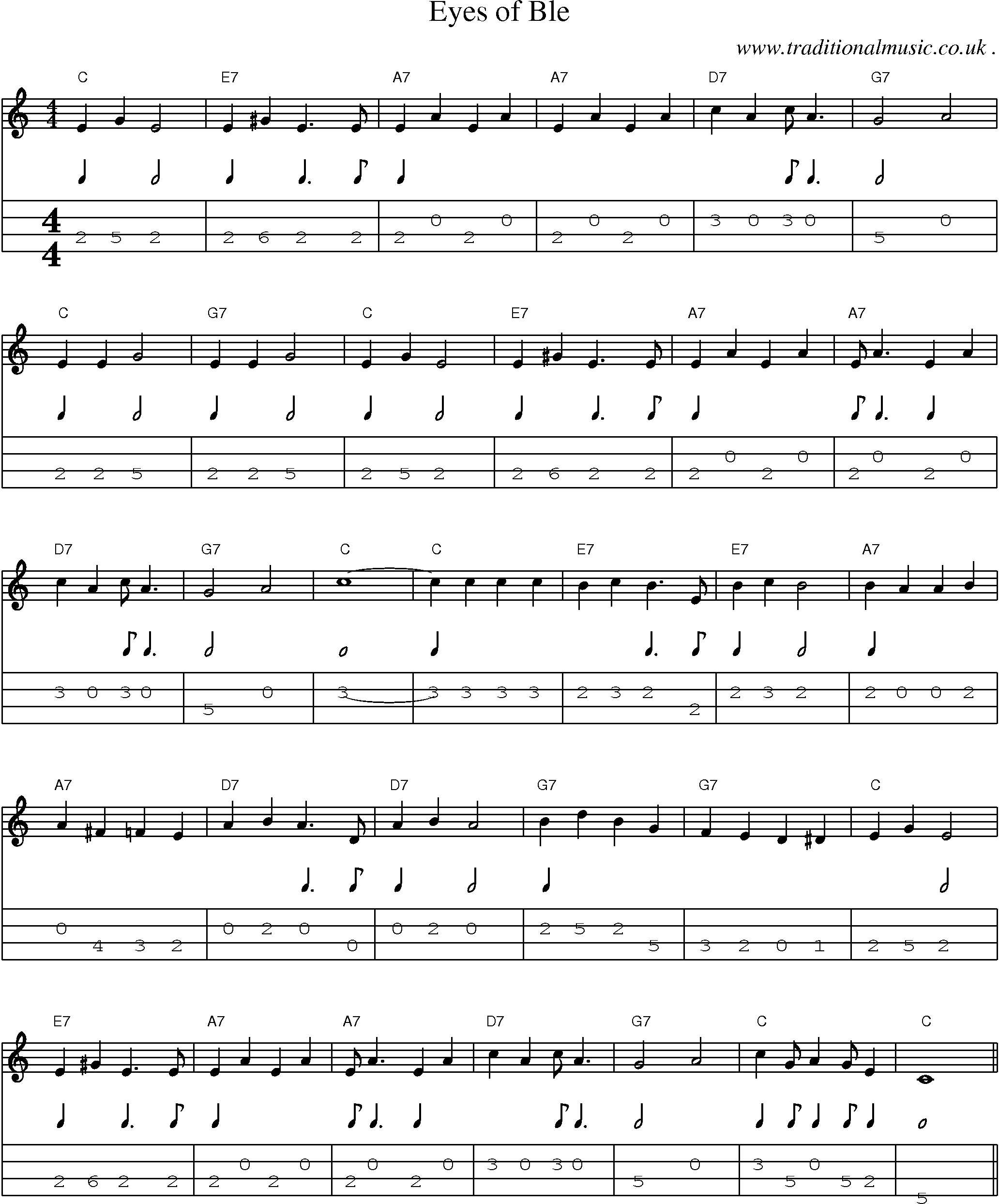 Sheet-Music and Mandolin Tabs for Eyes Of Ble