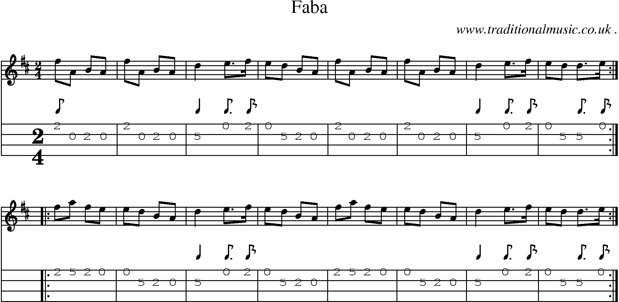 Sheet-Music and Mandolin Tabs for Faba
