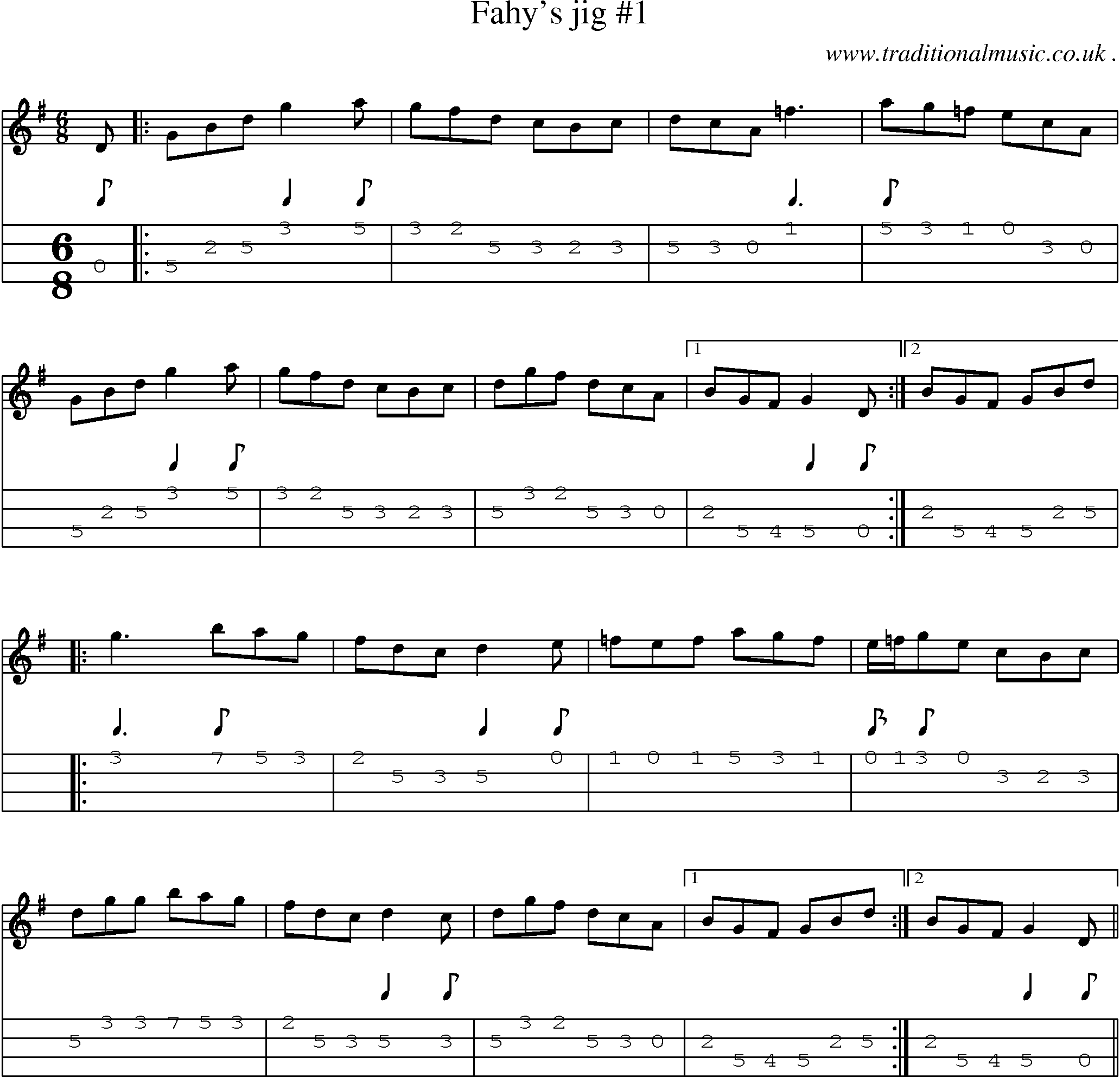 Sheet-Music and Mandolin Tabs for Fahys Jig 1