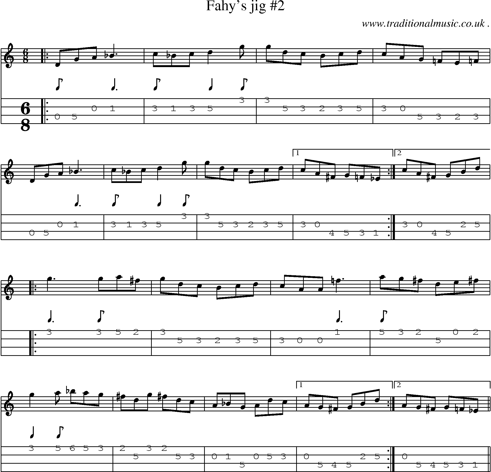 Sheet-Music and Mandolin Tabs for Fahys Jig 2