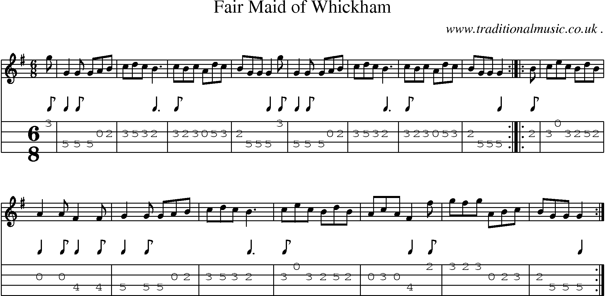 Sheet-Music and Mandolin Tabs for Fair Maid Of Whickham