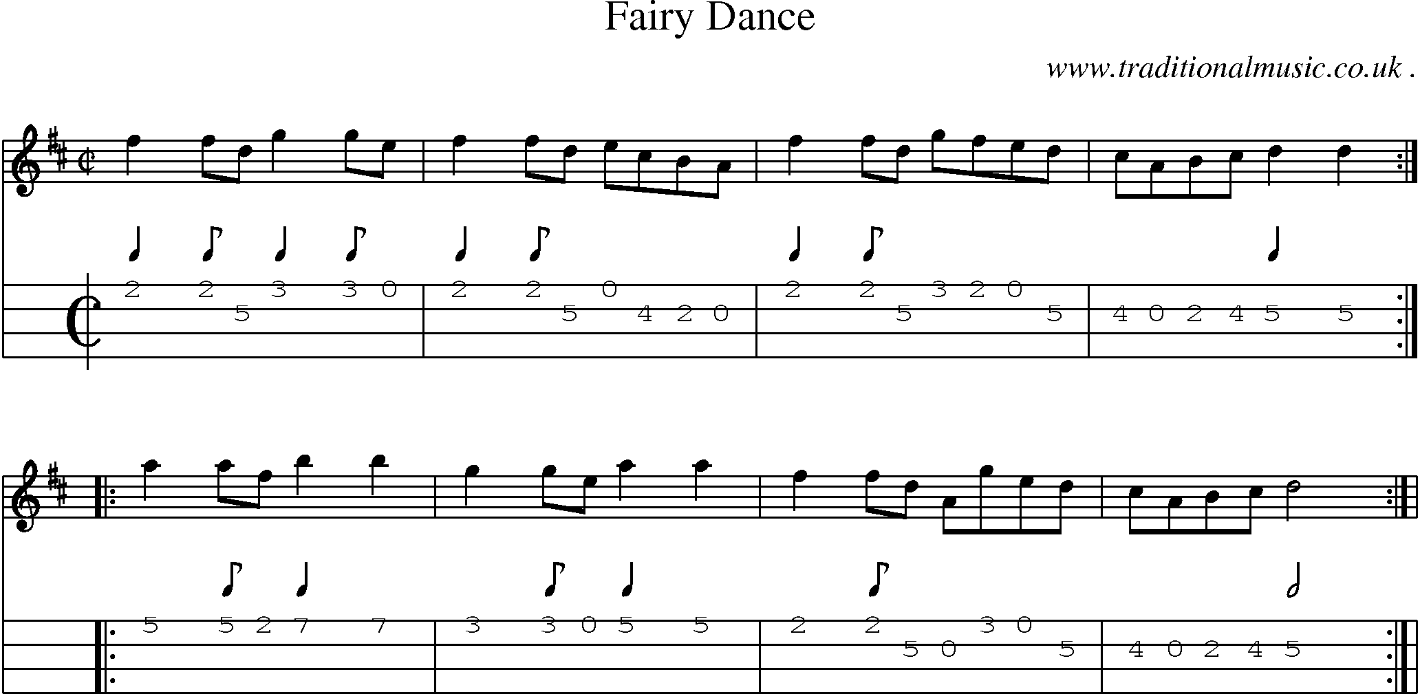 Sheet-Music and Mandolin Tabs for Fairy Dance