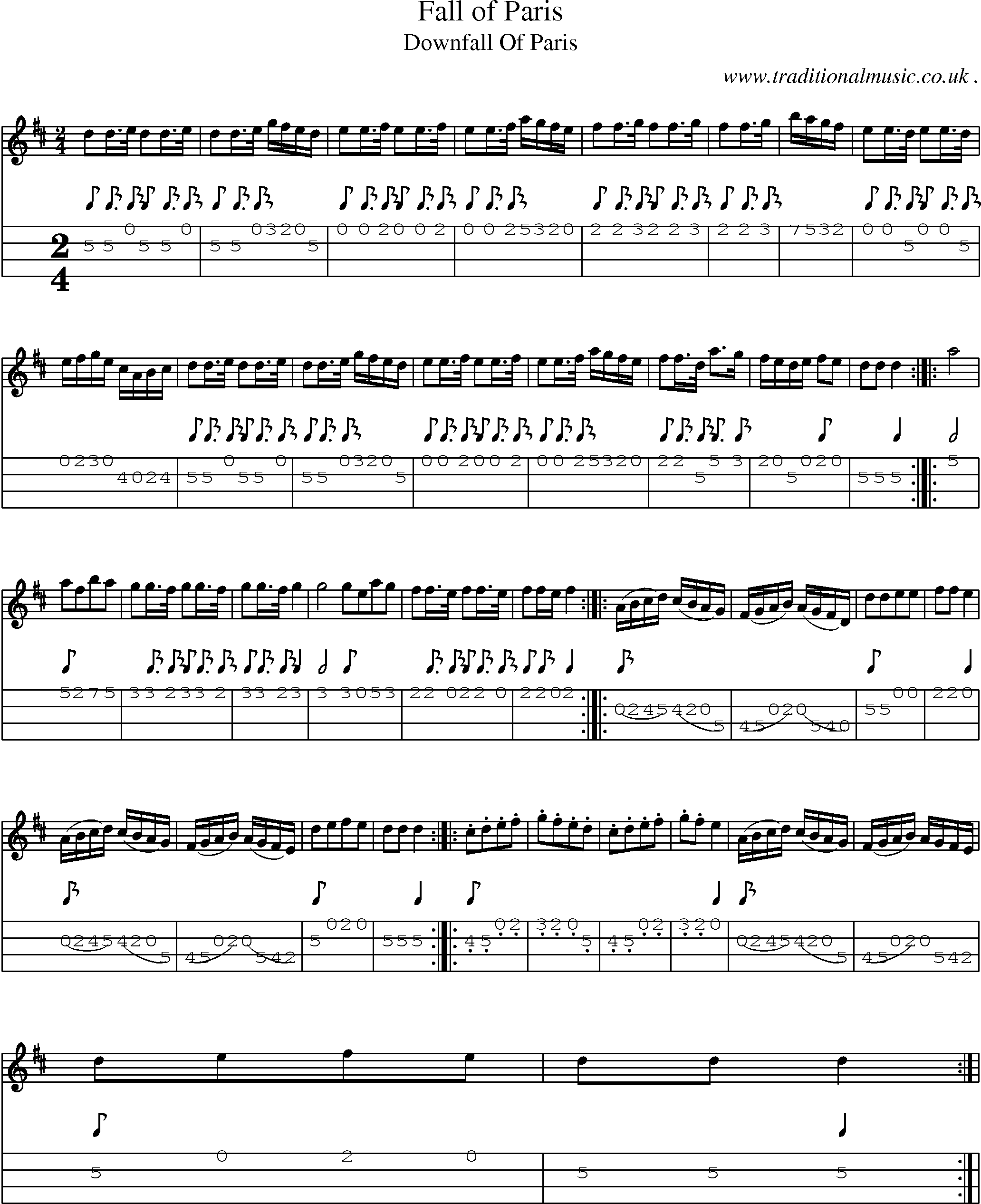 Sheet-Music and Mandolin Tabs for Fall Of Paris
