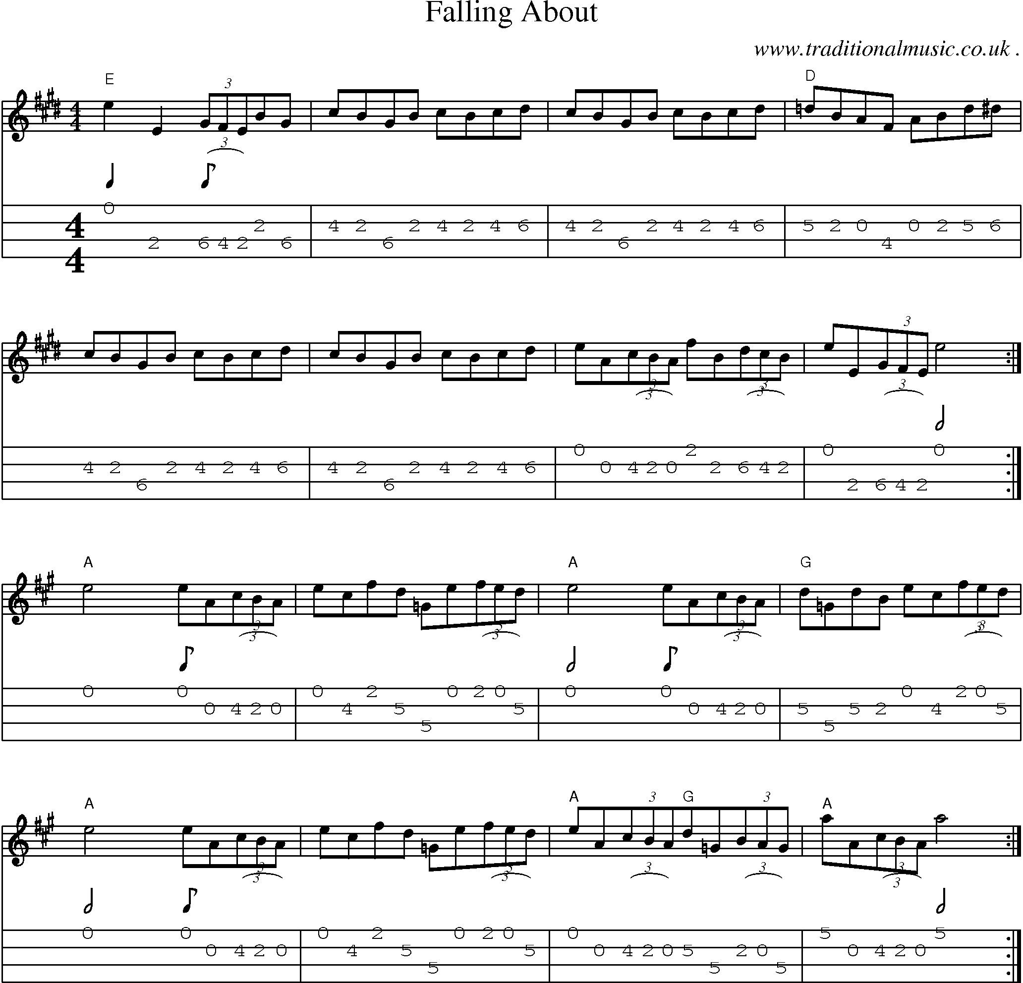 Sheet-Music and Mandolin Tabs for Falling About