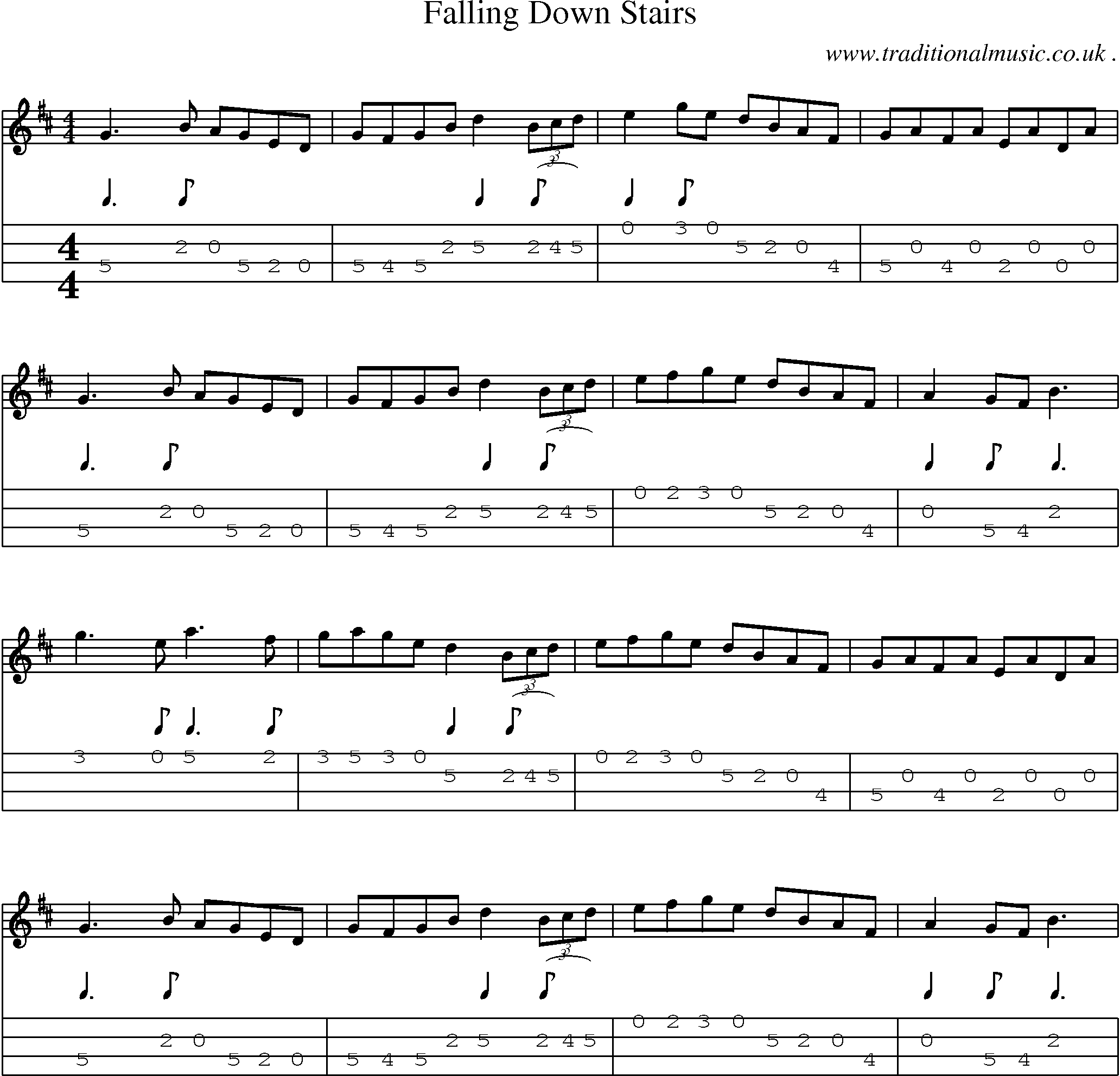 Sheet-Music and Mandolin Tabs for Falling Down Stairs