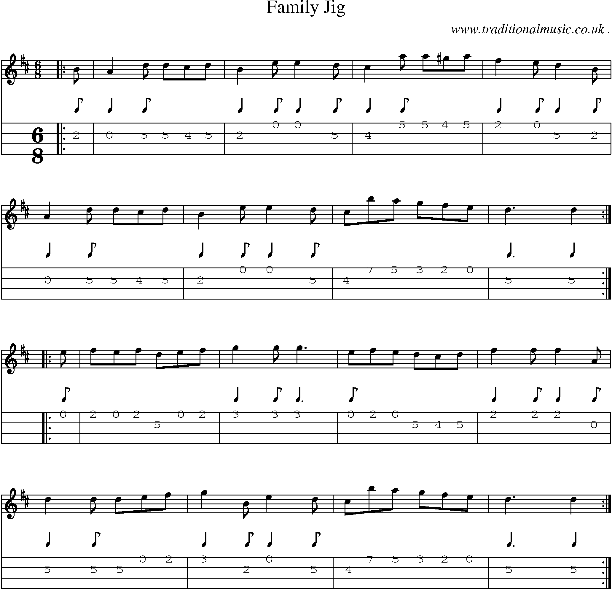 Sheet-Music and Mandolin Tabs for Family Jig