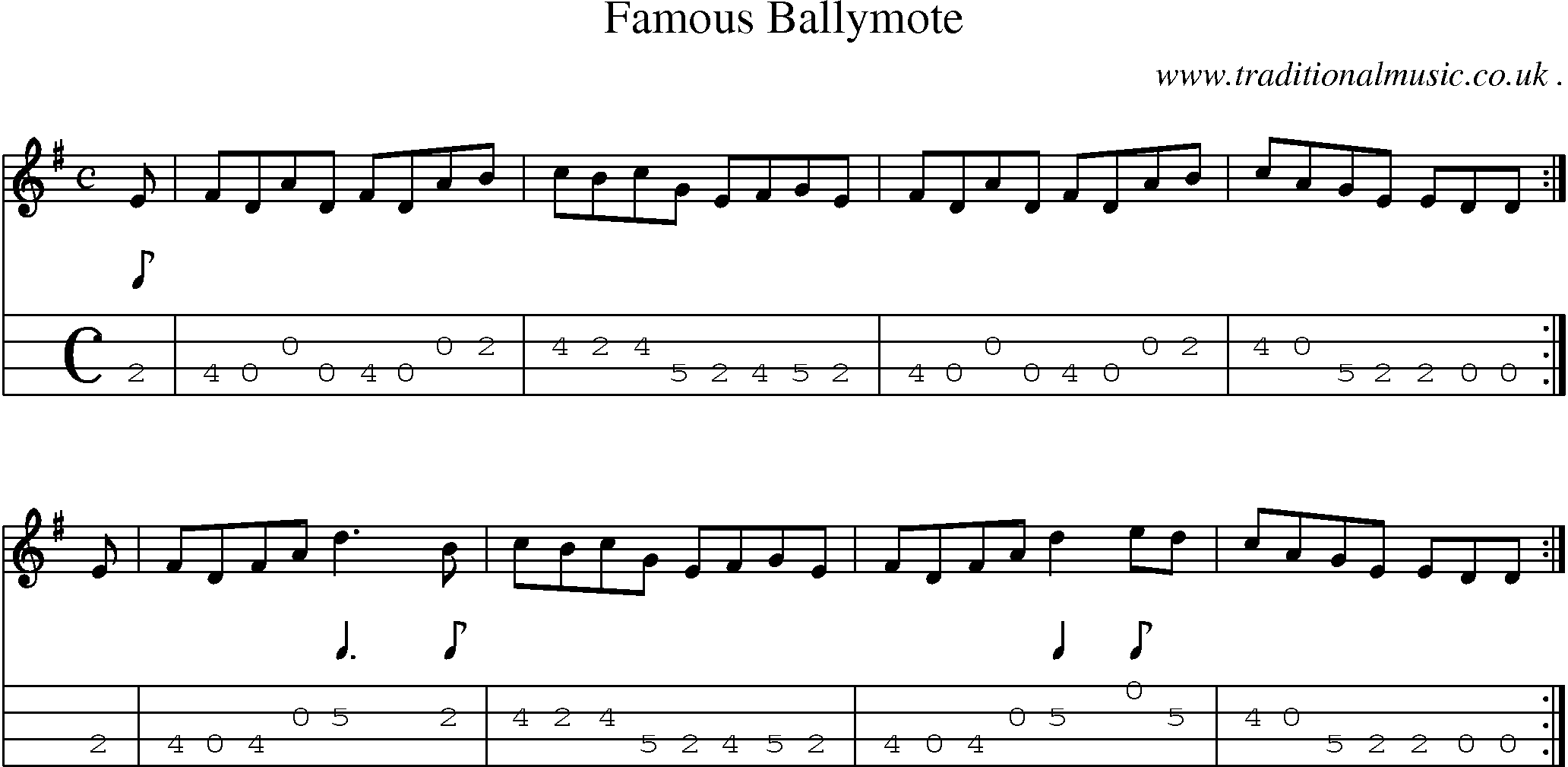 Sheet-Music and Mandolin Tabs for Famous Ballymote
