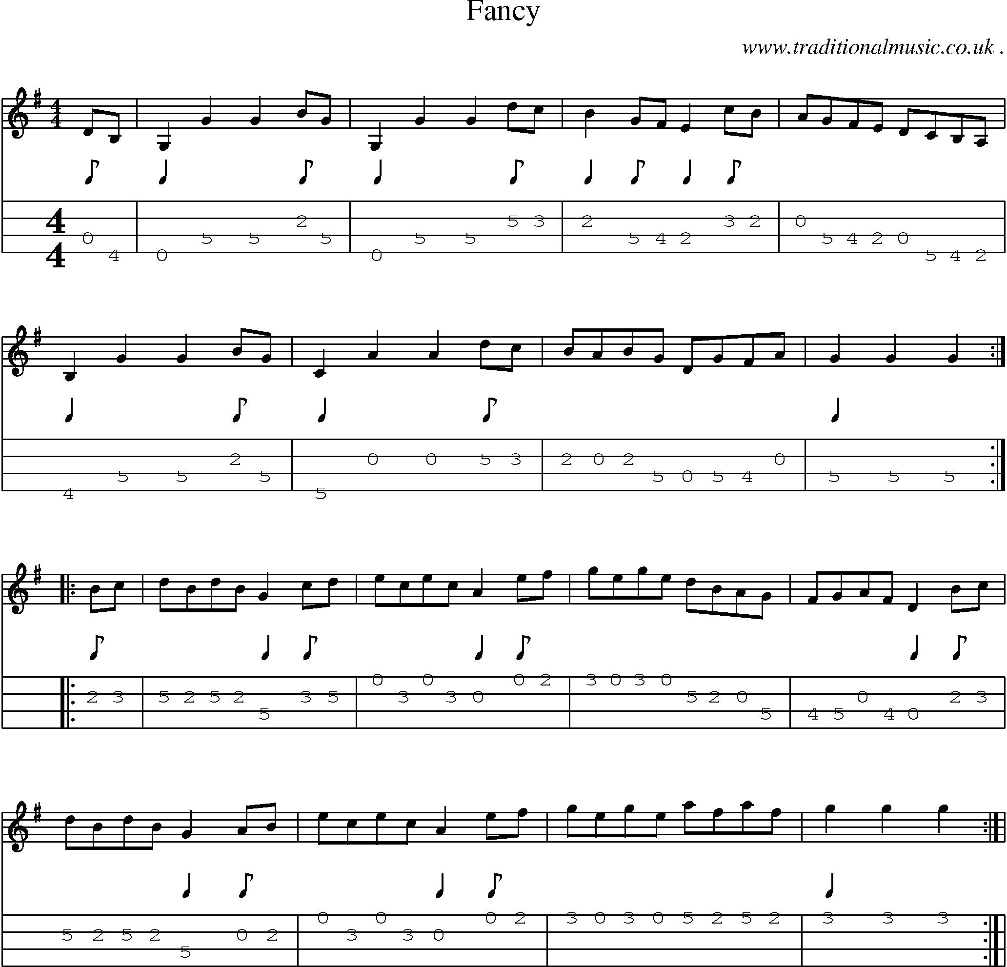 Sheet-Music and Mandolin Tabs for Fancy