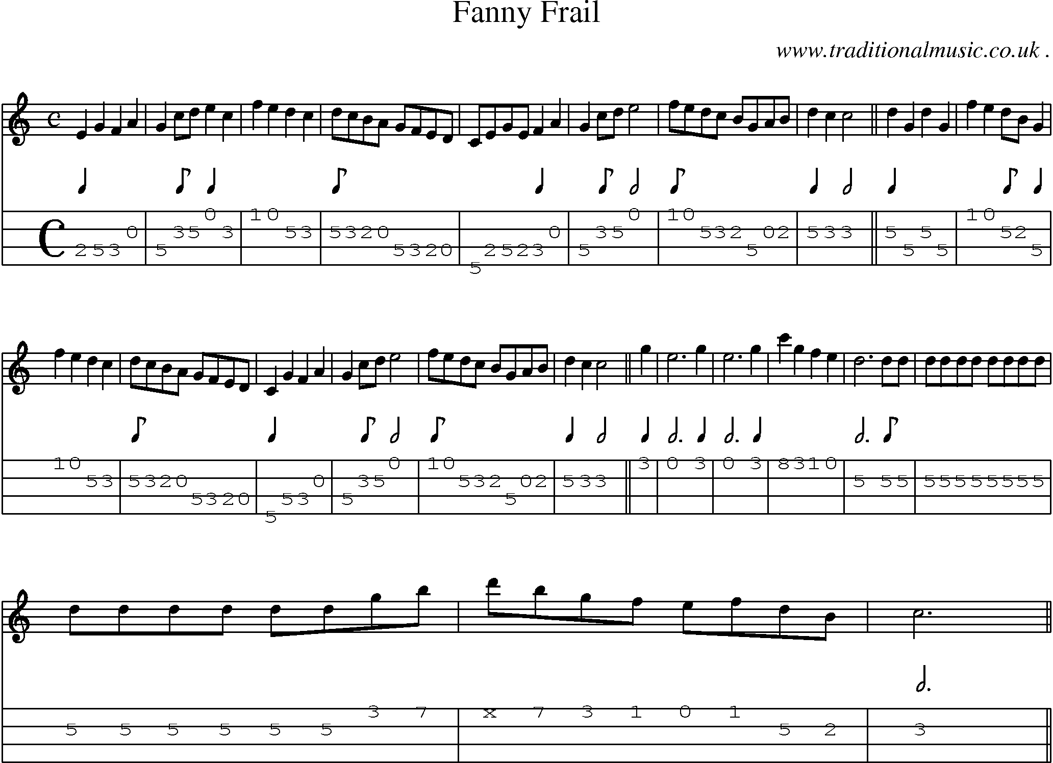 Sheet-Music and Mandolin Tabs for Fanny Frail