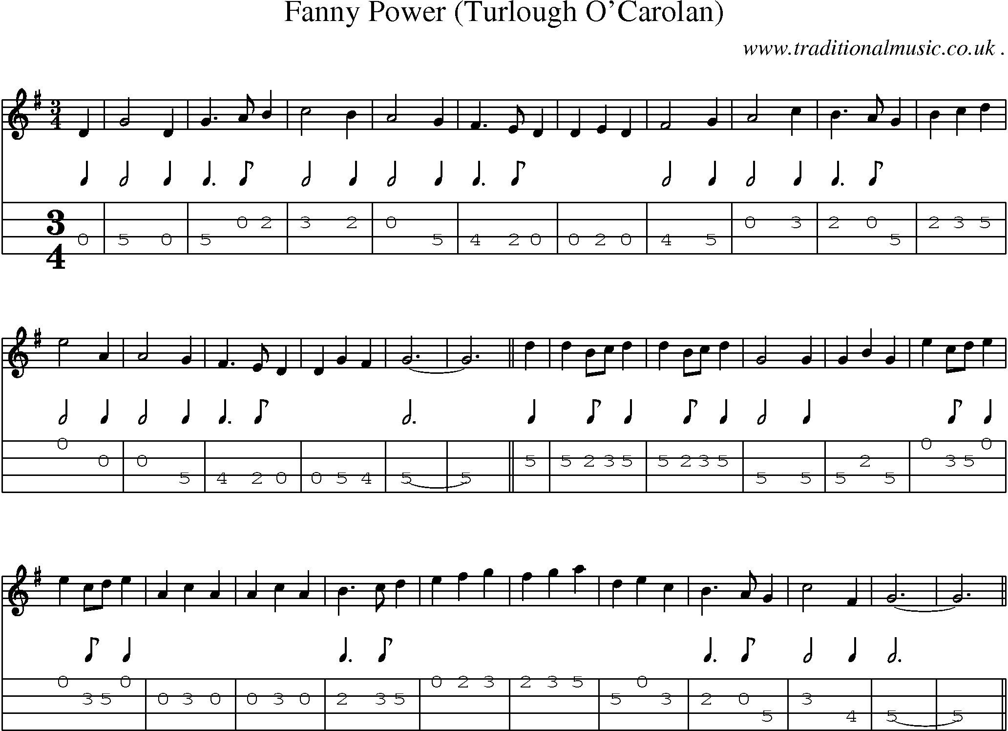 Sheet-Music and Mandolin Tabs for Fanny Power (turlough Ocarolan)