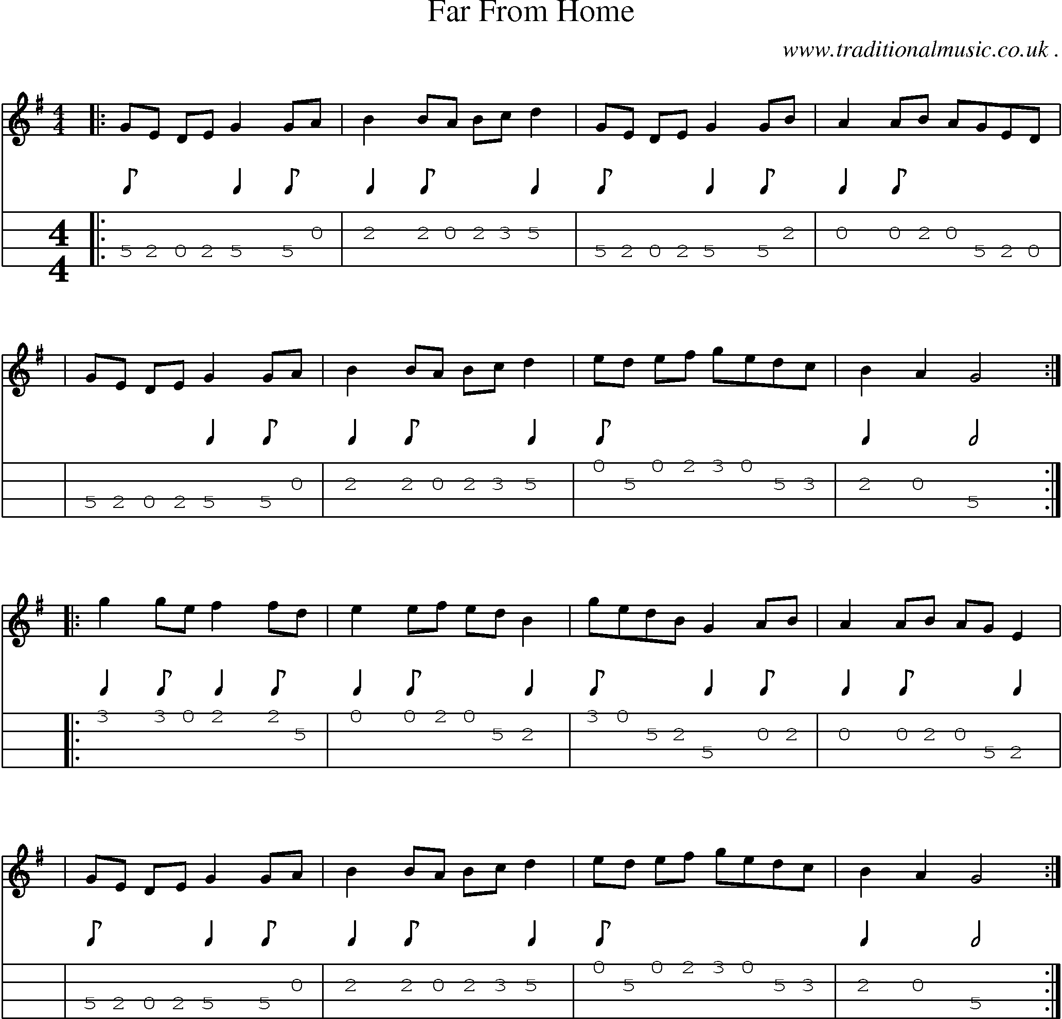 Sheet-Music and Mandolin Tabs for Far From Home