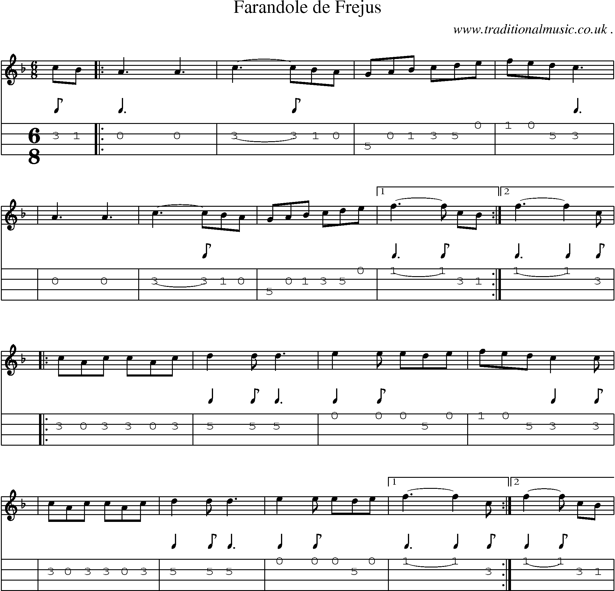 Sheet-Music and Mandolin Tabs for Farandole De Frejus