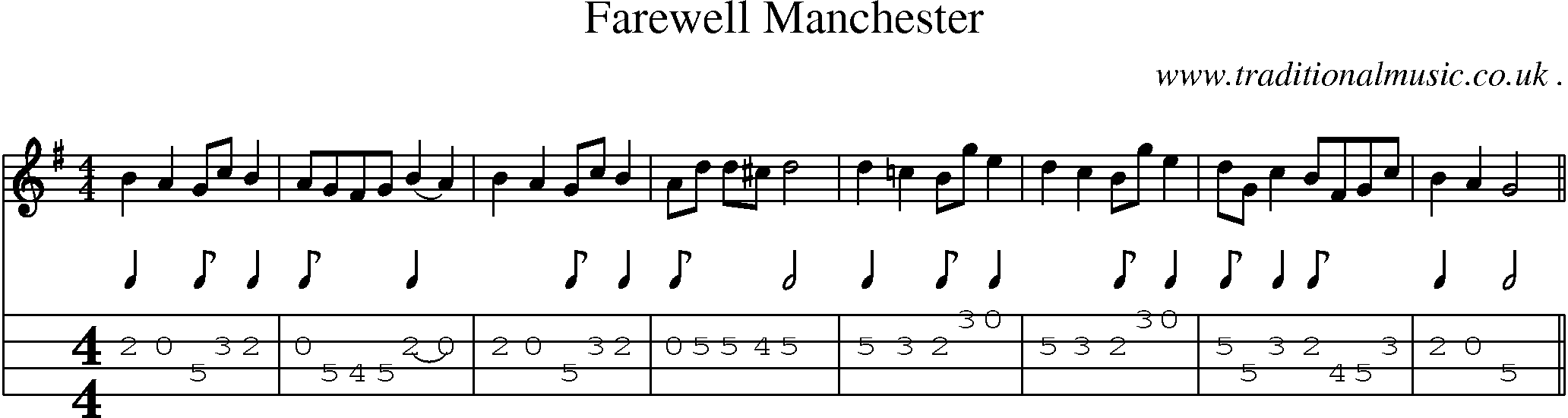 Sheet-Music and Mandolin Tabs for Farewell Manchester