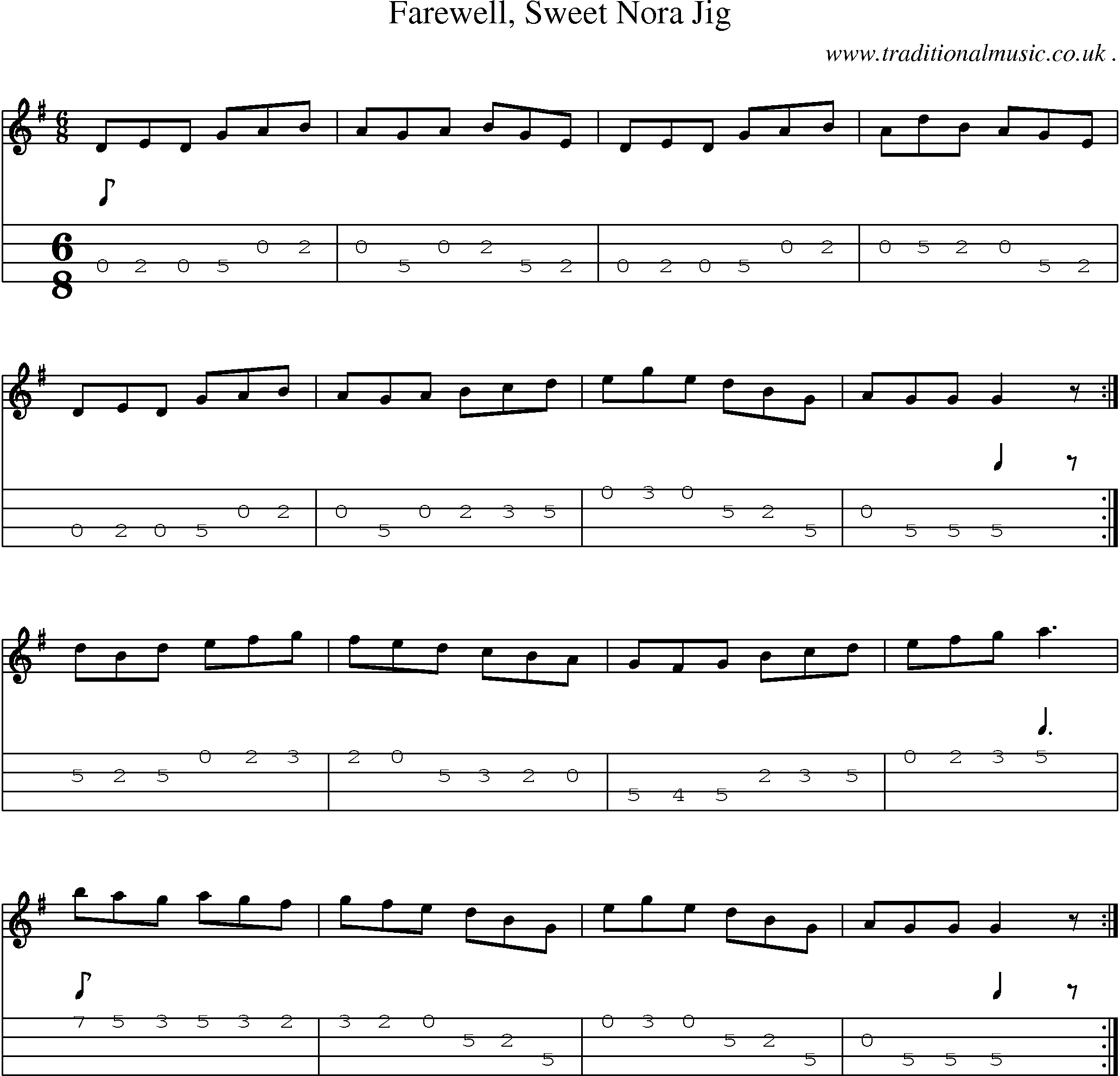 Sheet-Music and Mandolin Tabs for Farewell Sweet Nora Jig