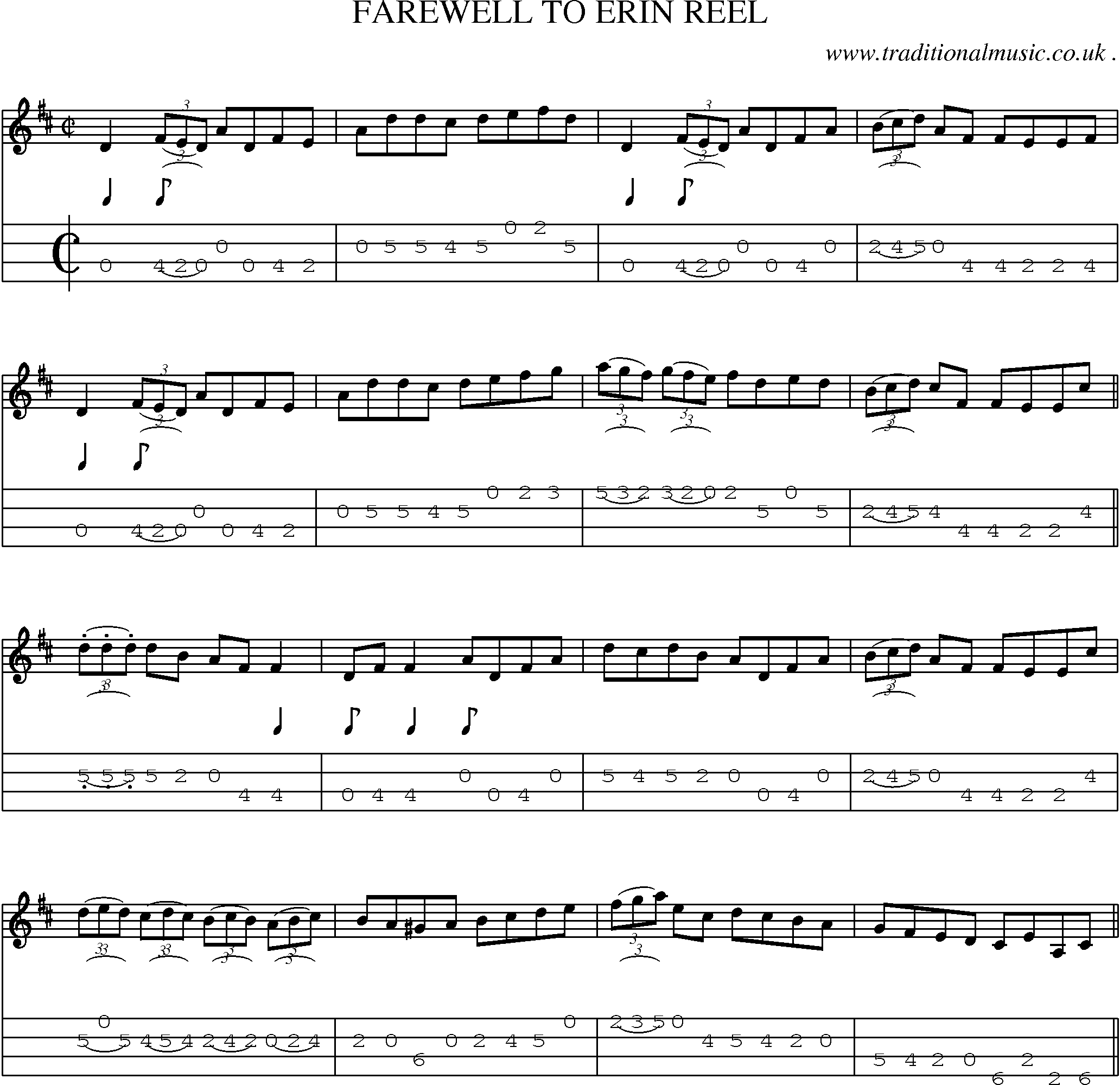 Sheet-Music and Mandolin Tabs for Farewell To Erin Reel