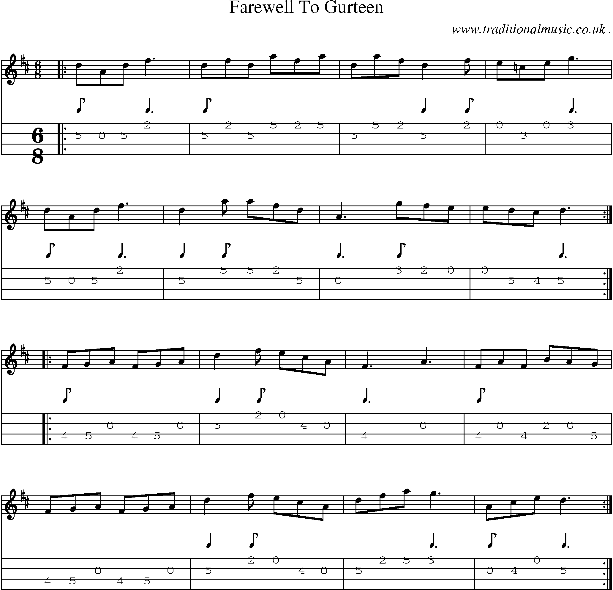 Sheet-Music and Mandolin Tabs for Farewell To Gurteen
