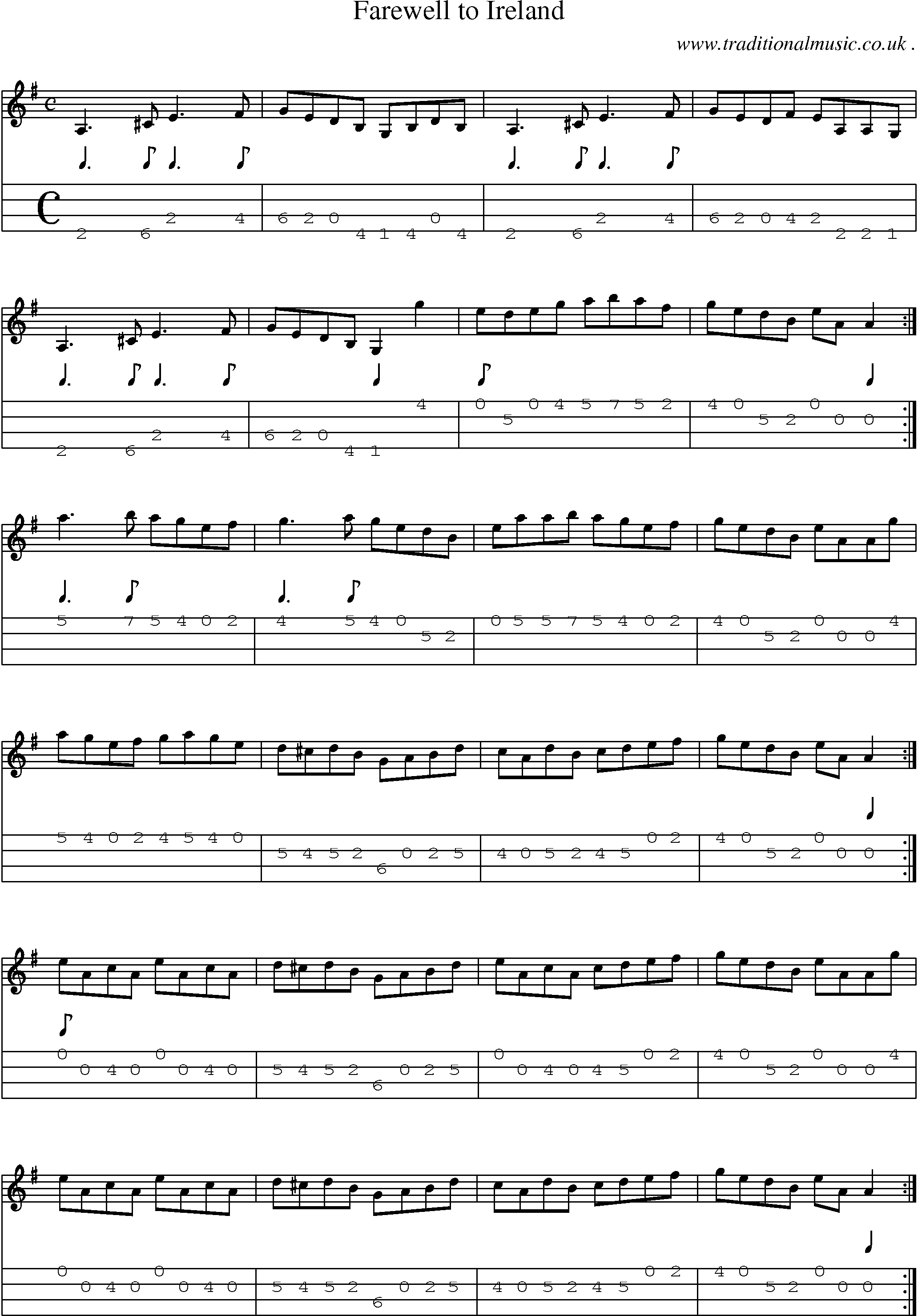 Sheet-Music and Mandolin Tabs for Farewell To Ireland