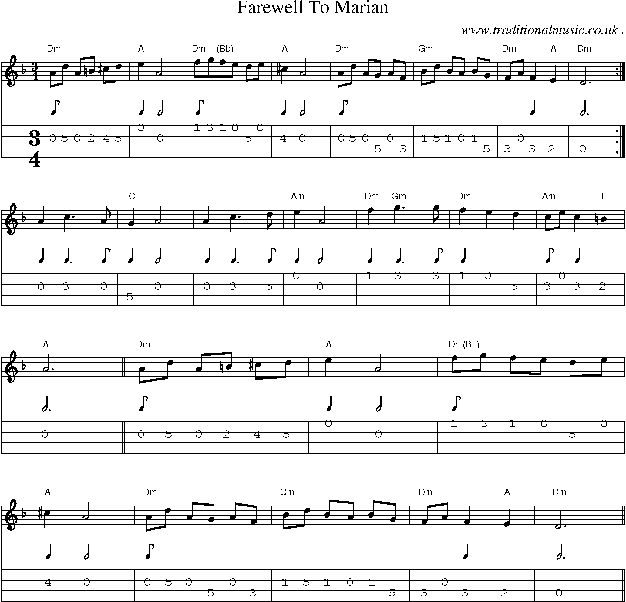 Sheet-Music and Mandolin Tabs for Farewell To Marian