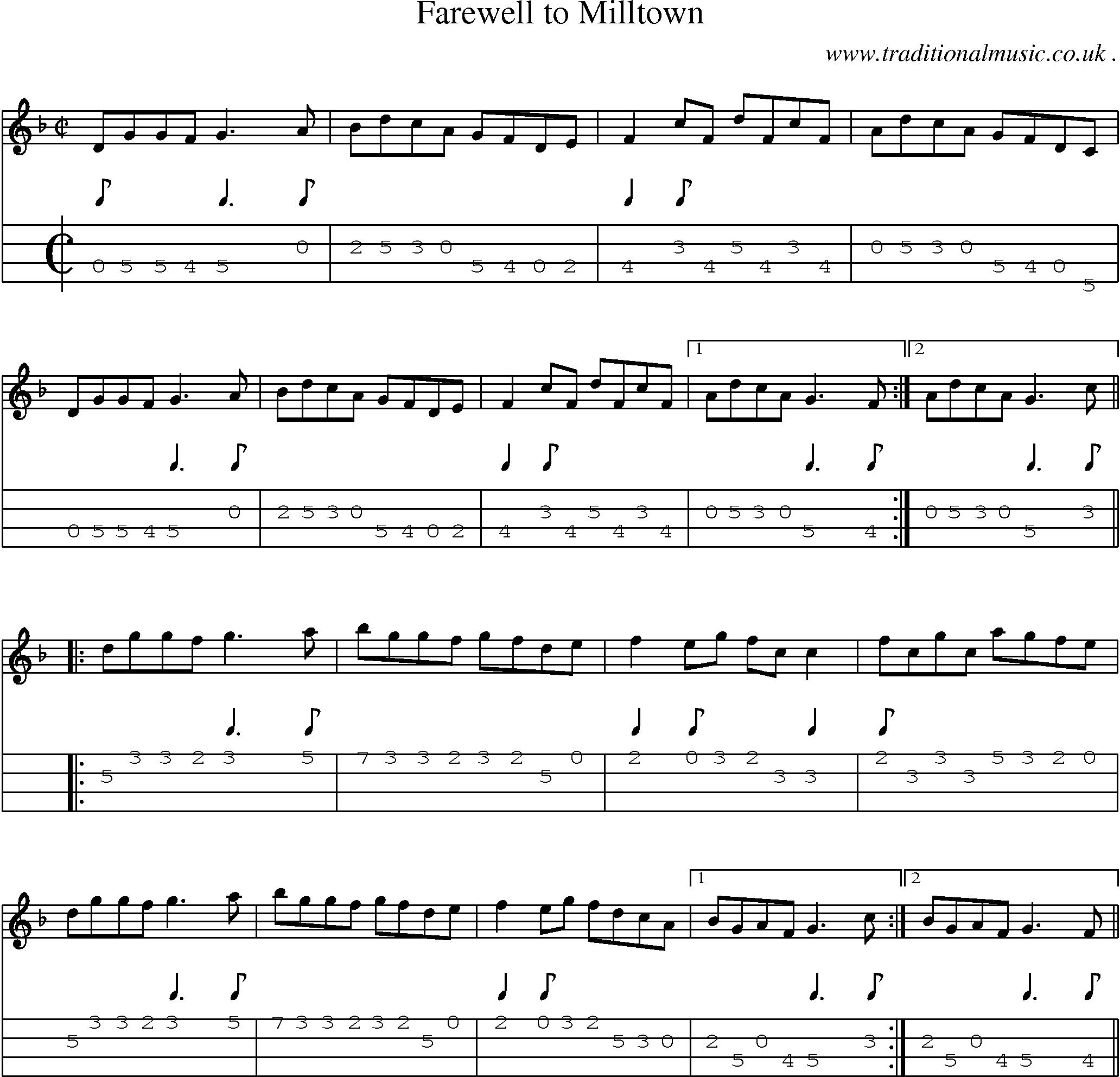 Sheet-Music and Mandolin Tabs for Farewell To Milltown
