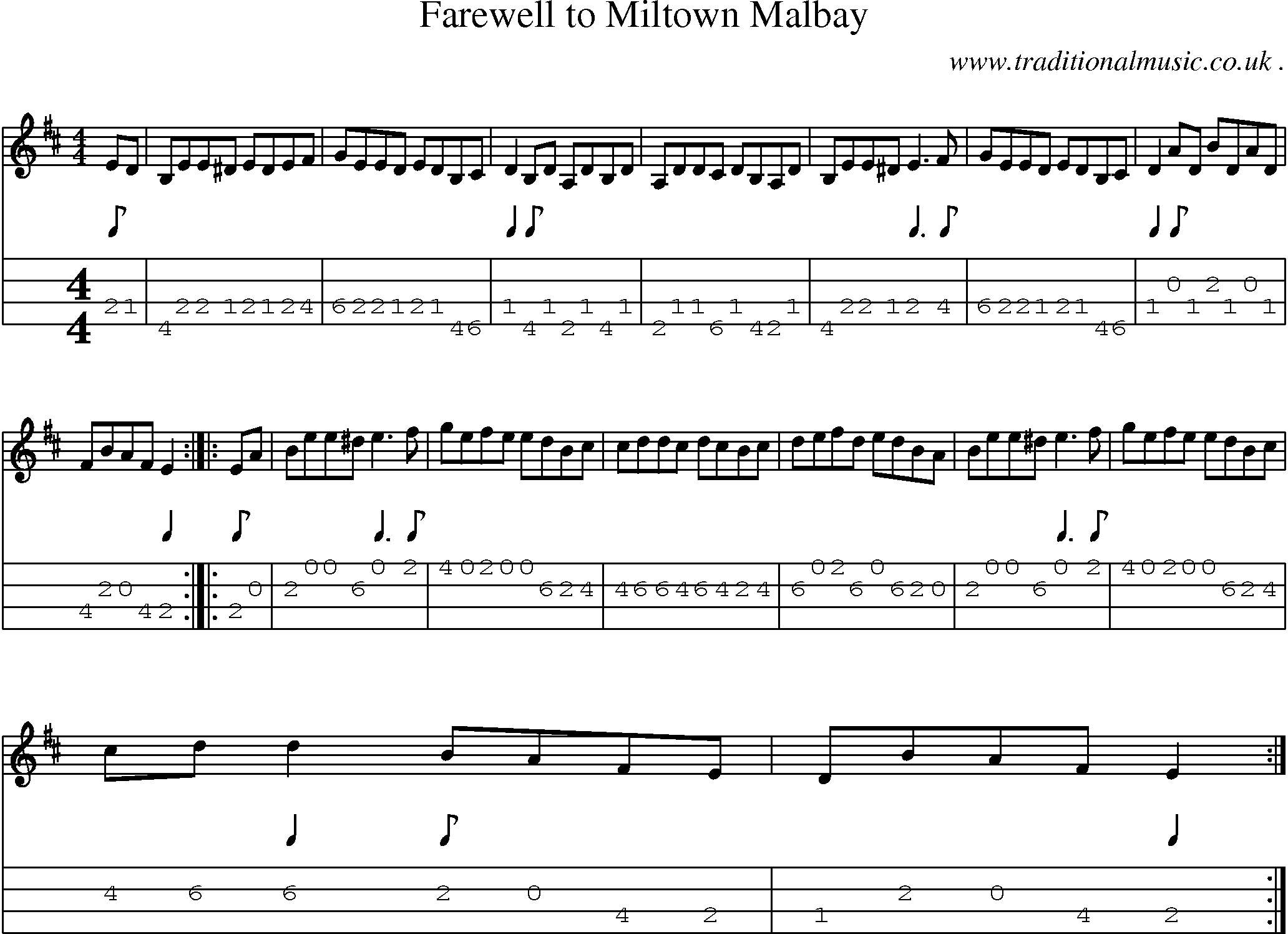 Sheet-Music and Mandolin Tabs for Farewell To Miltown Malbay