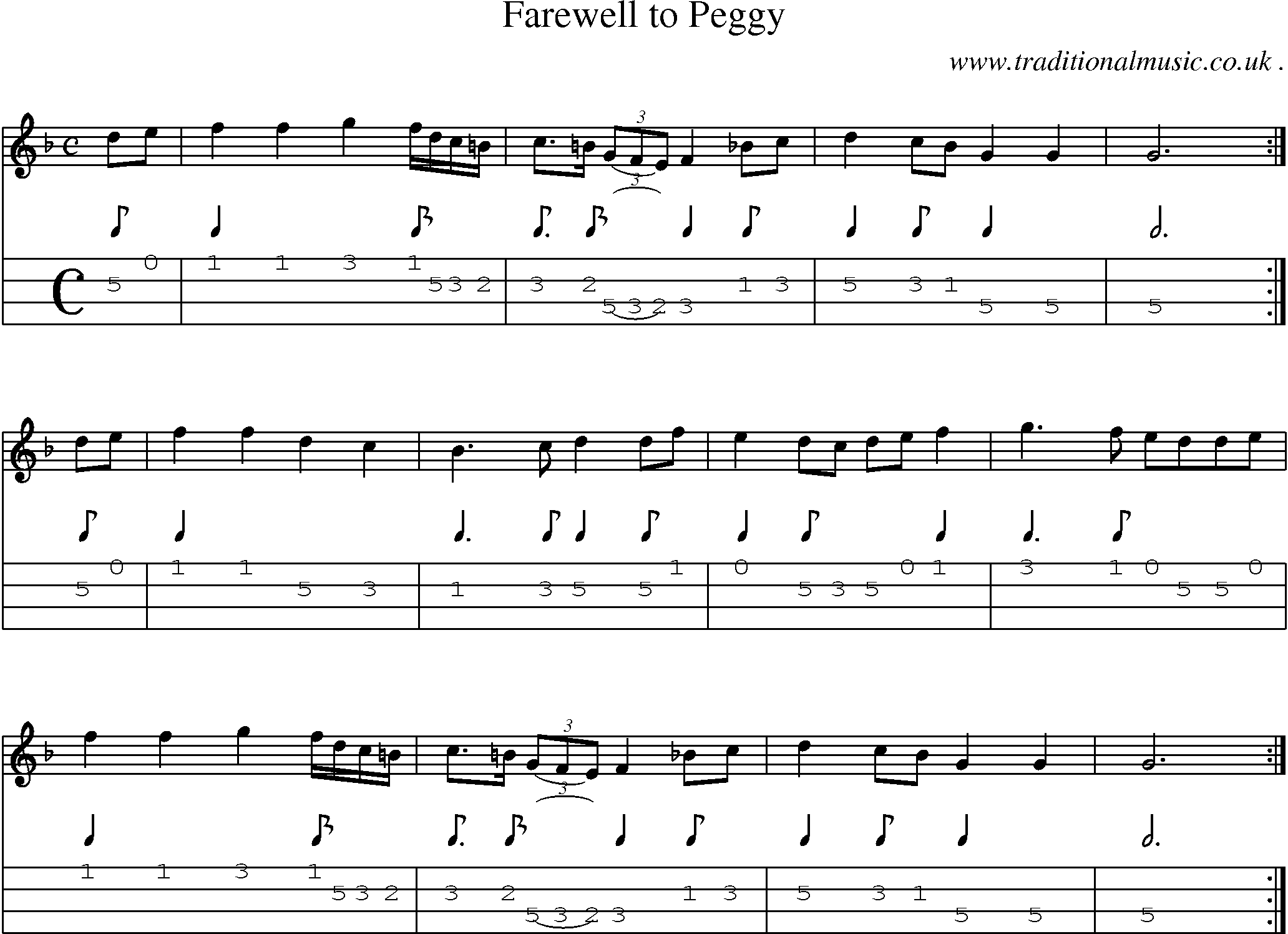 Sheet-Music and Mandolin Tabs for Farewell To Peggy