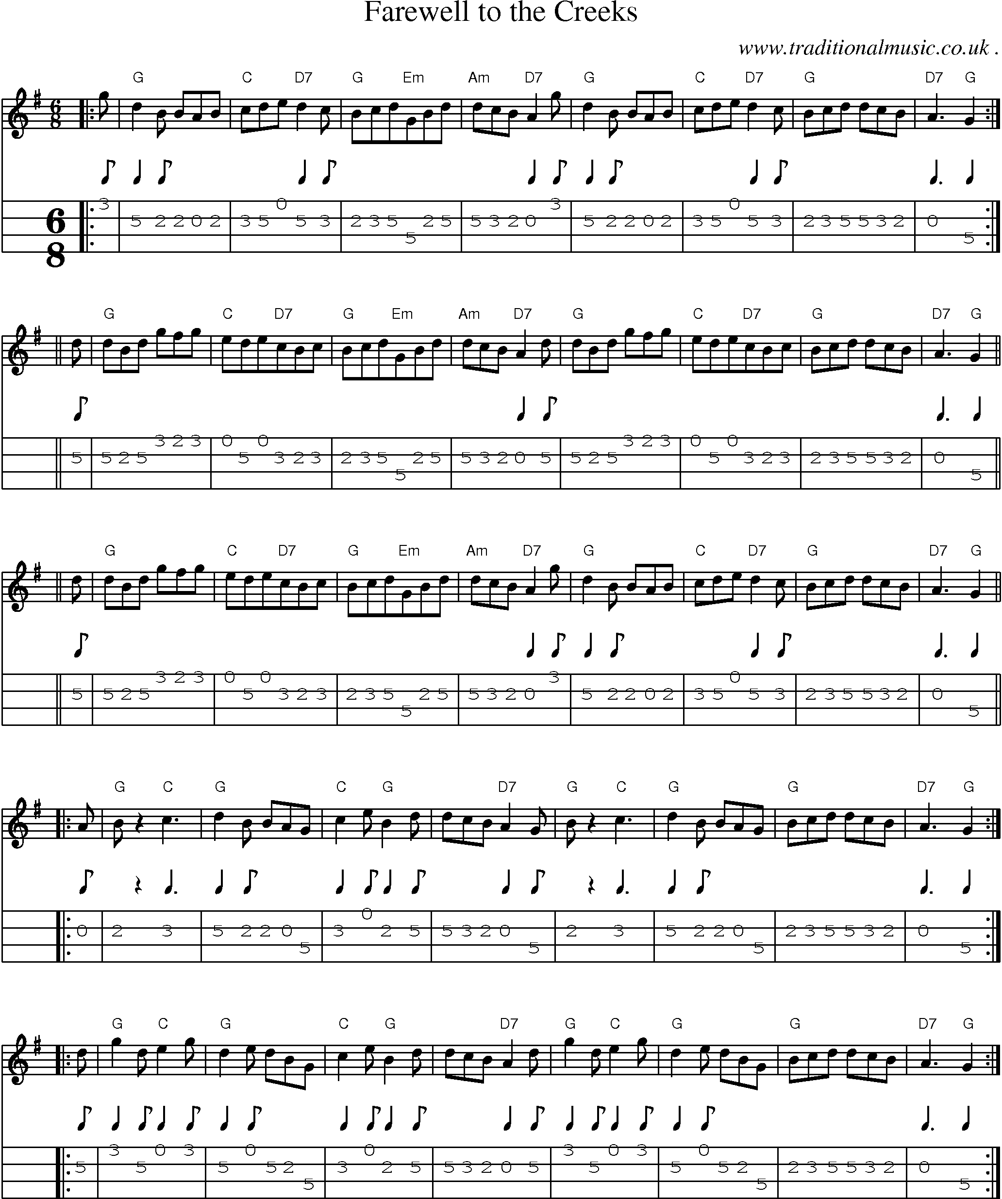 Sheet-Music and Mandolin Tabs for Farewell To The Creeks