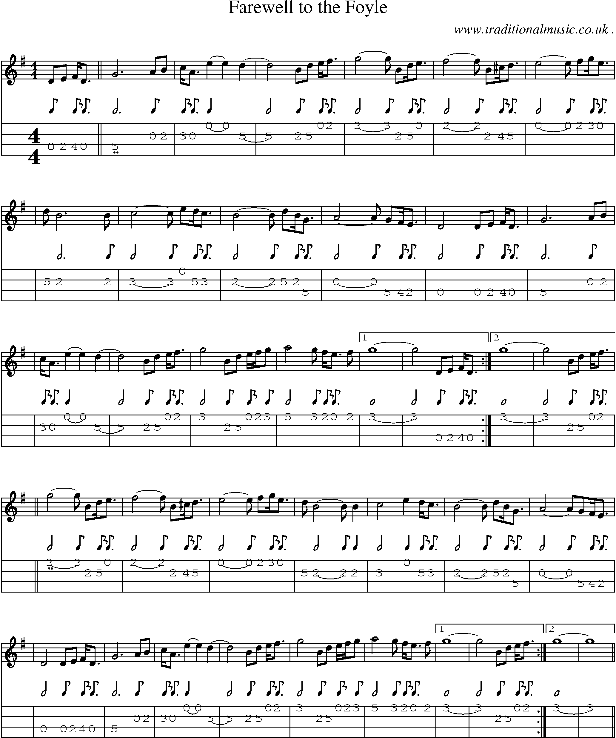 Sheet-Music and Mandolin Tabs for Farewell To The Foyle