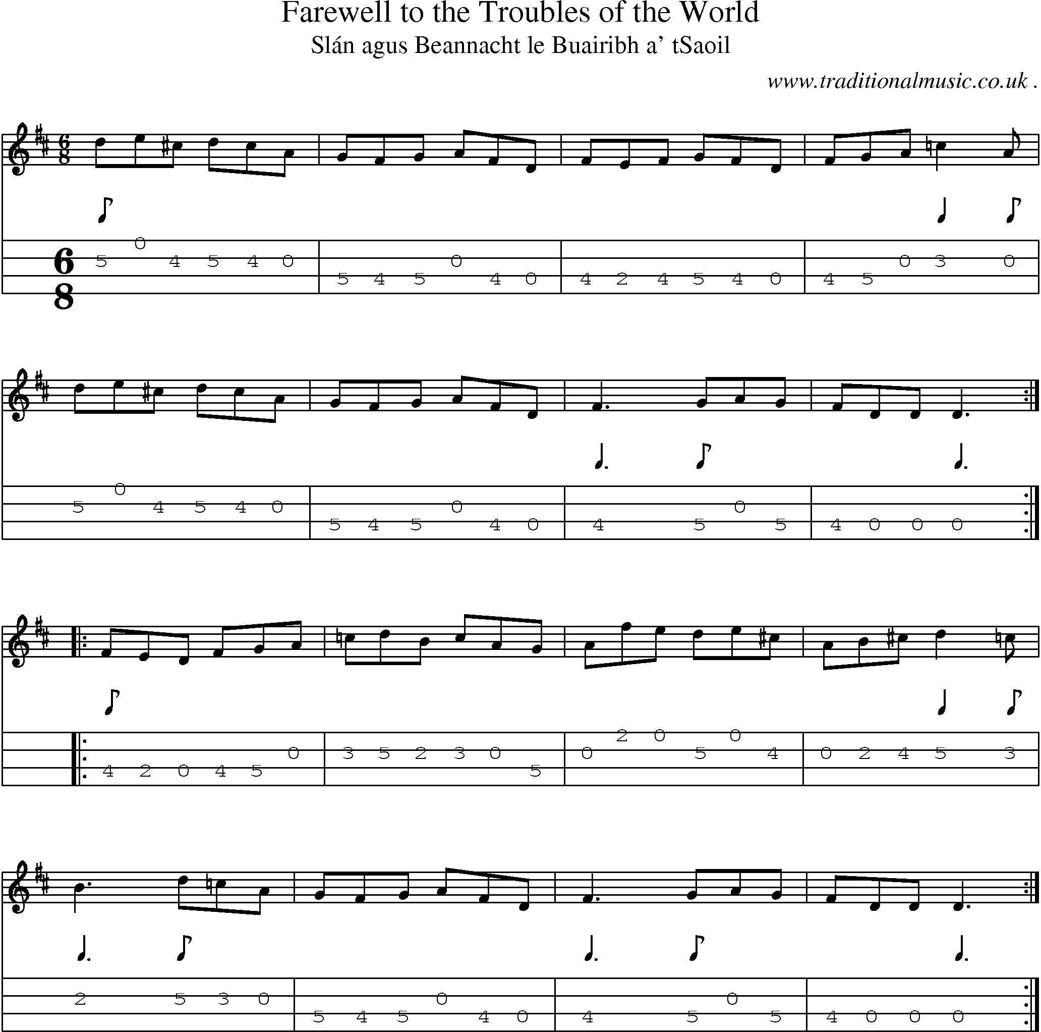 Sheet-Music and Mandolin Tabs for Farewell To The Troubles Of The World