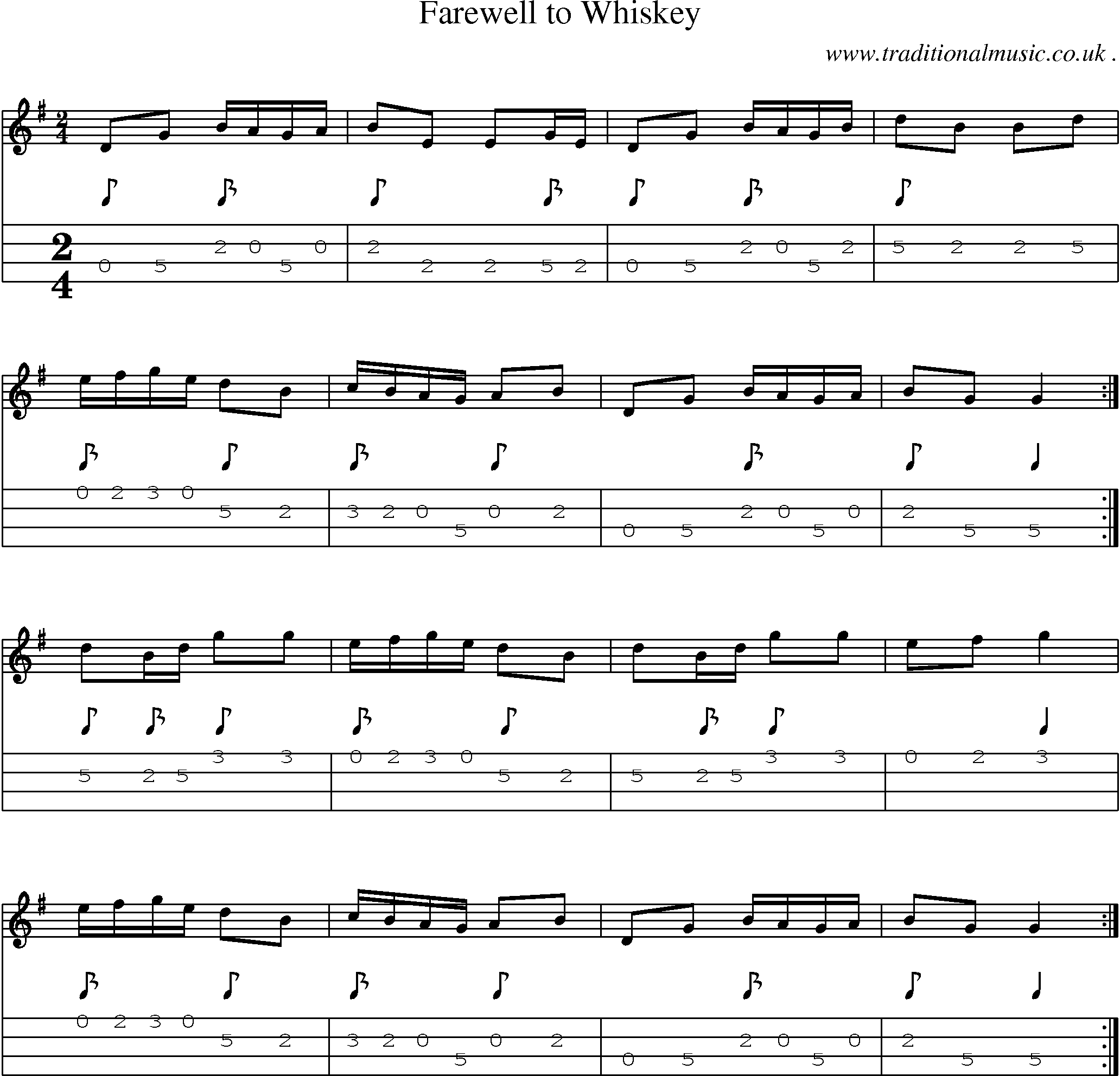 Sheet-Music and Mandolin Tabs for Farewell To Whiskey