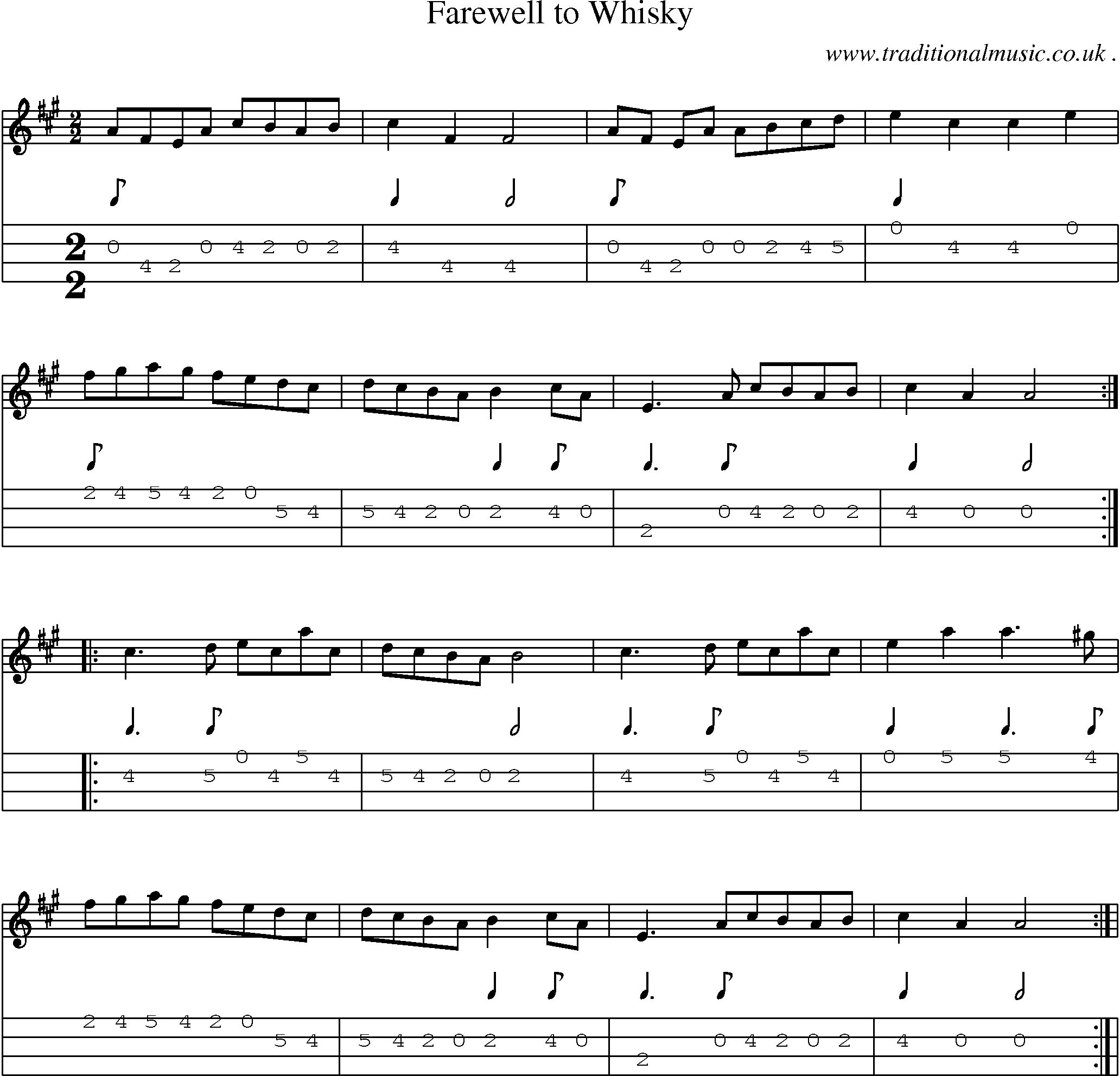 Sheet-Music and Mandolin Tabs for Farewell To Whisky