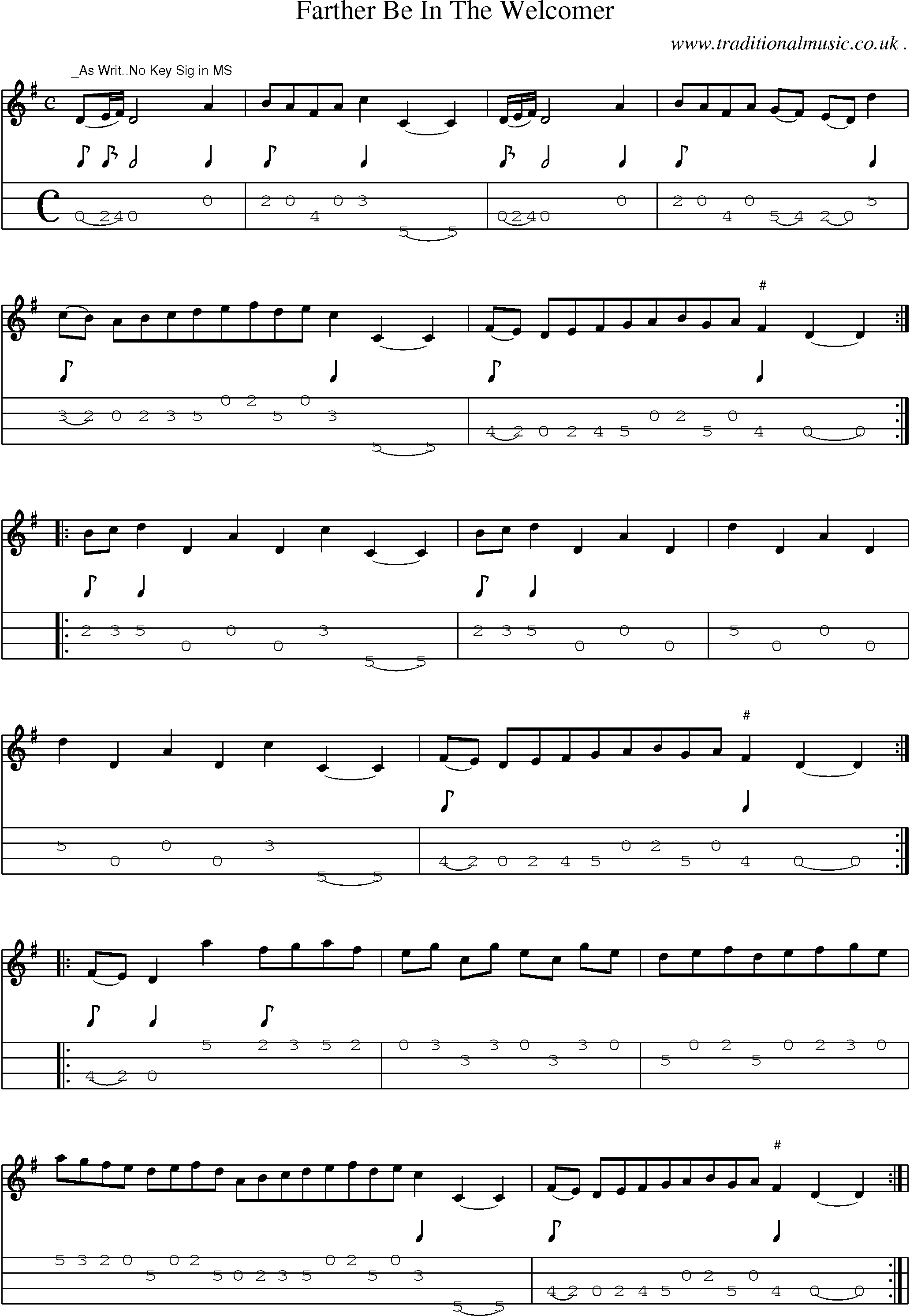 Sheet-Music and Mandolin Tabs for Farther Be In The Welcomer