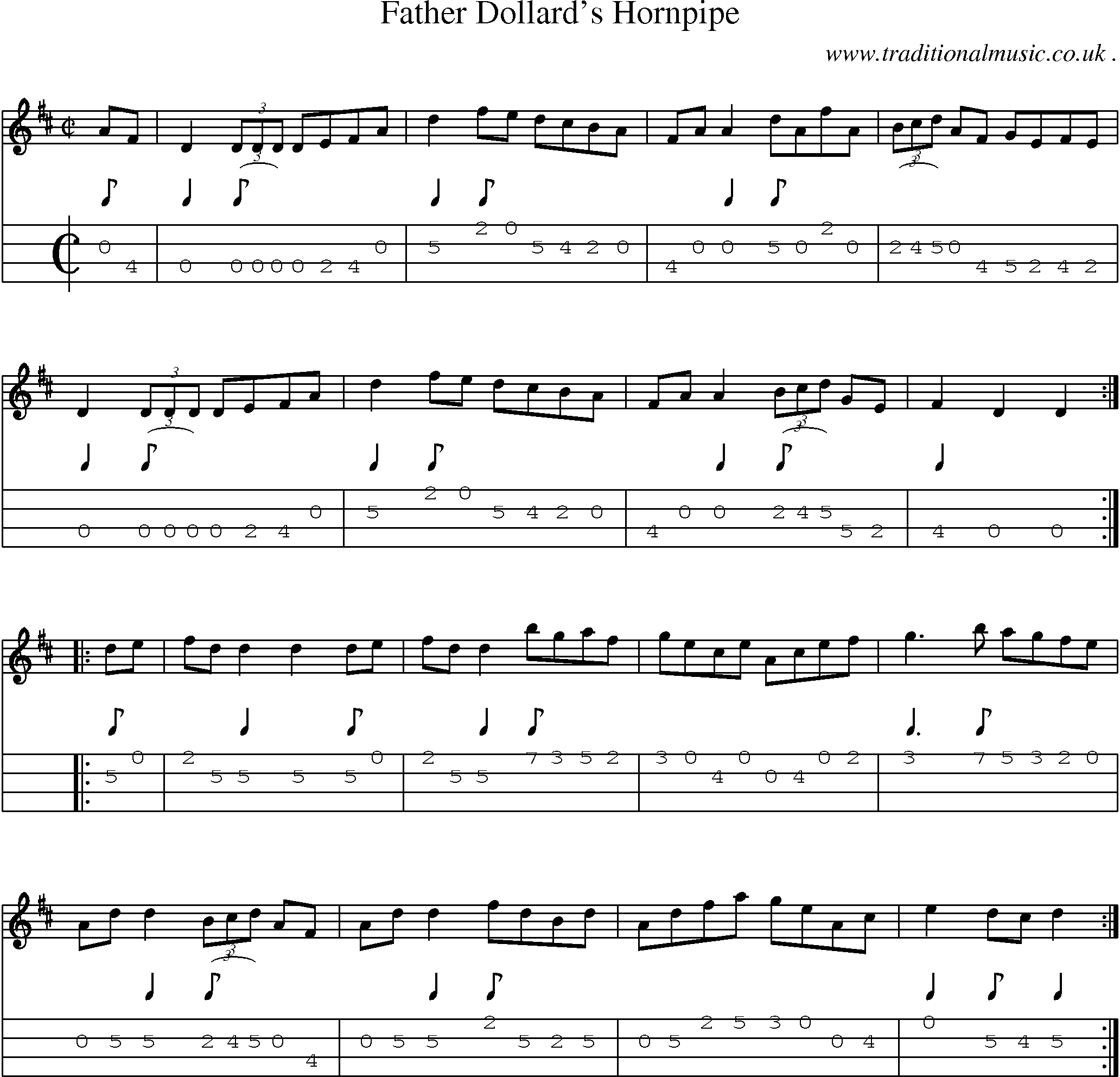 Sheet-Music and Mandolin Tabs for Father Dollards Hornpipe
