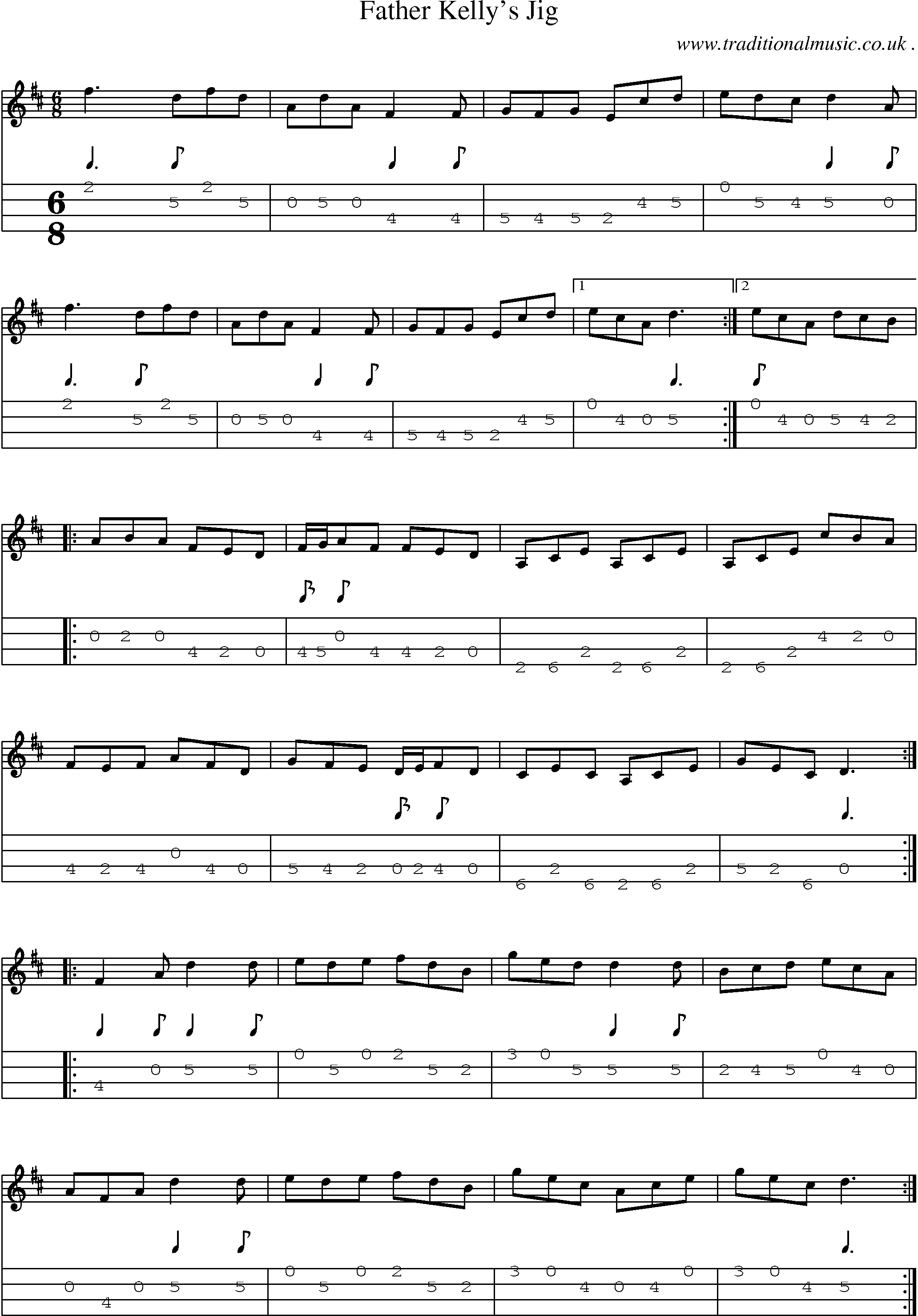 Sheet-Music and Mandolin Tabs for Father Kellys Jig