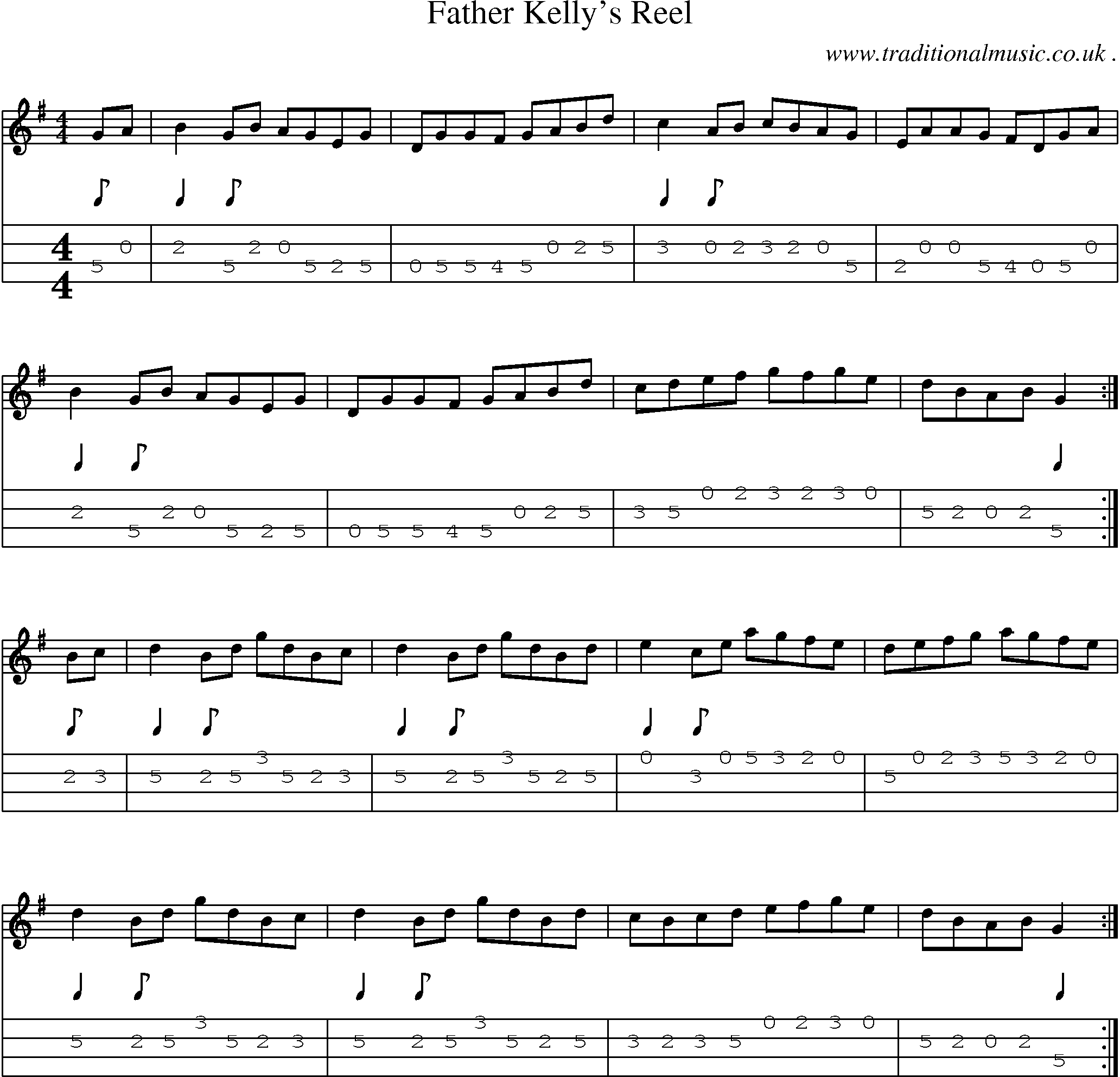 Sheet-Music and Mandolin Tabs for Father Kellys Reel