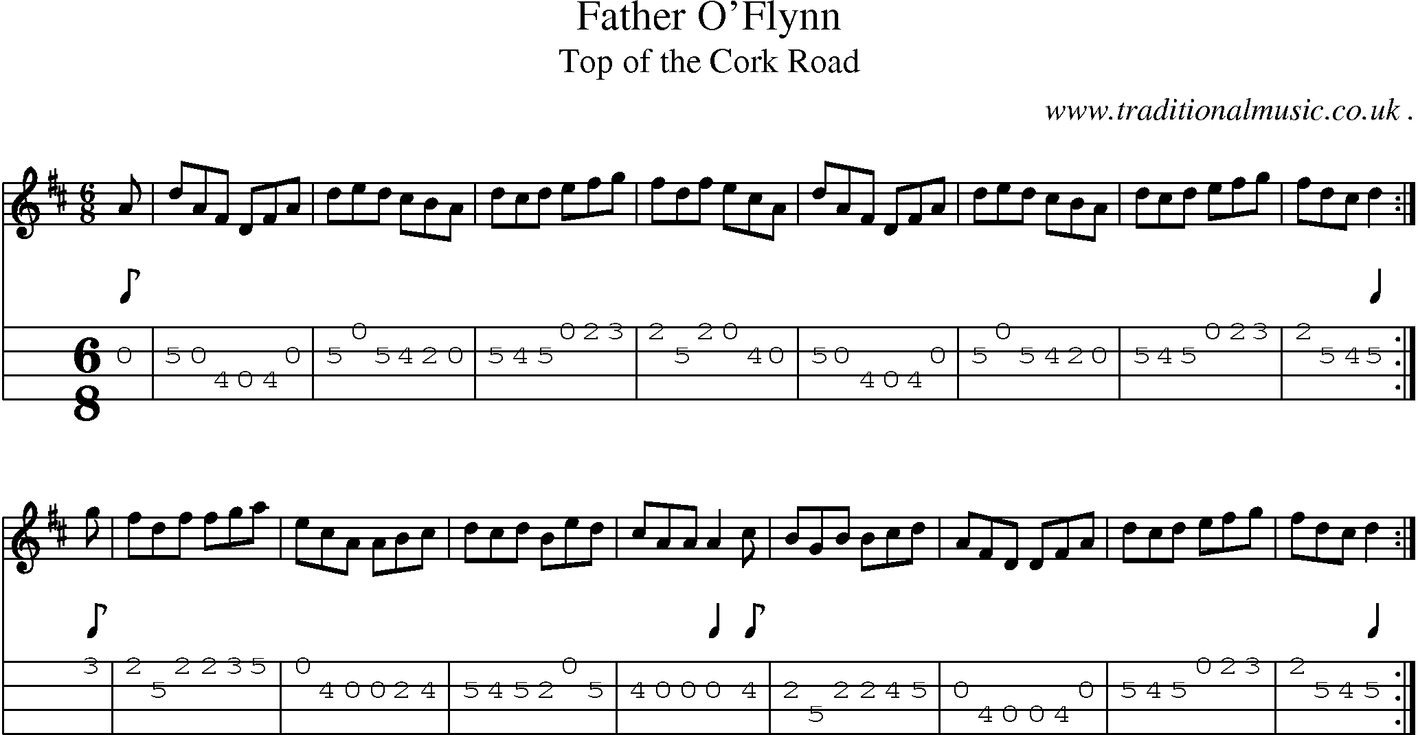 Sheet-Music and Mandolin Tabs for Father Oflynn