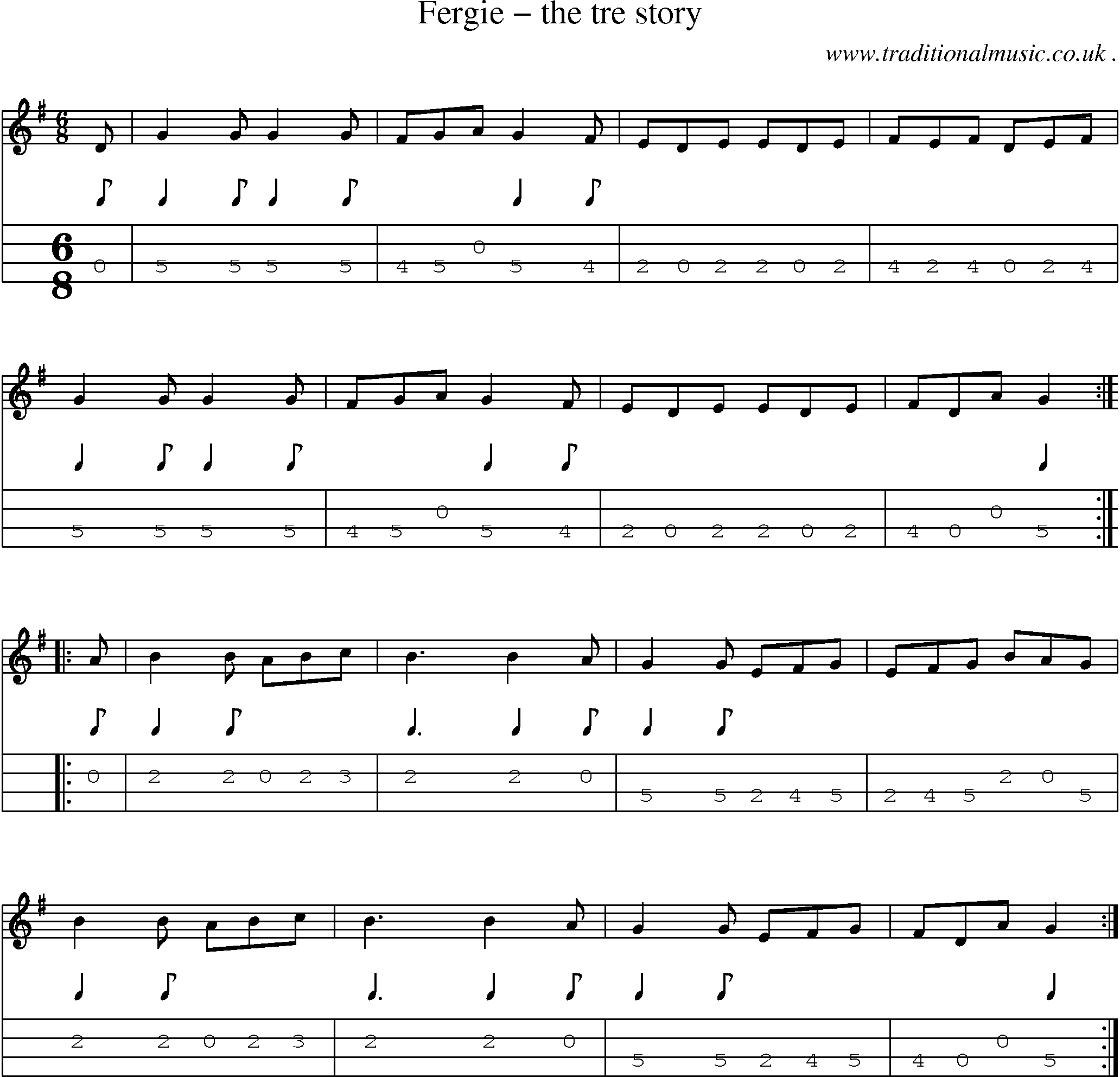 Sheet-Music and Mandolin Tabs for Fergie The Tre Story