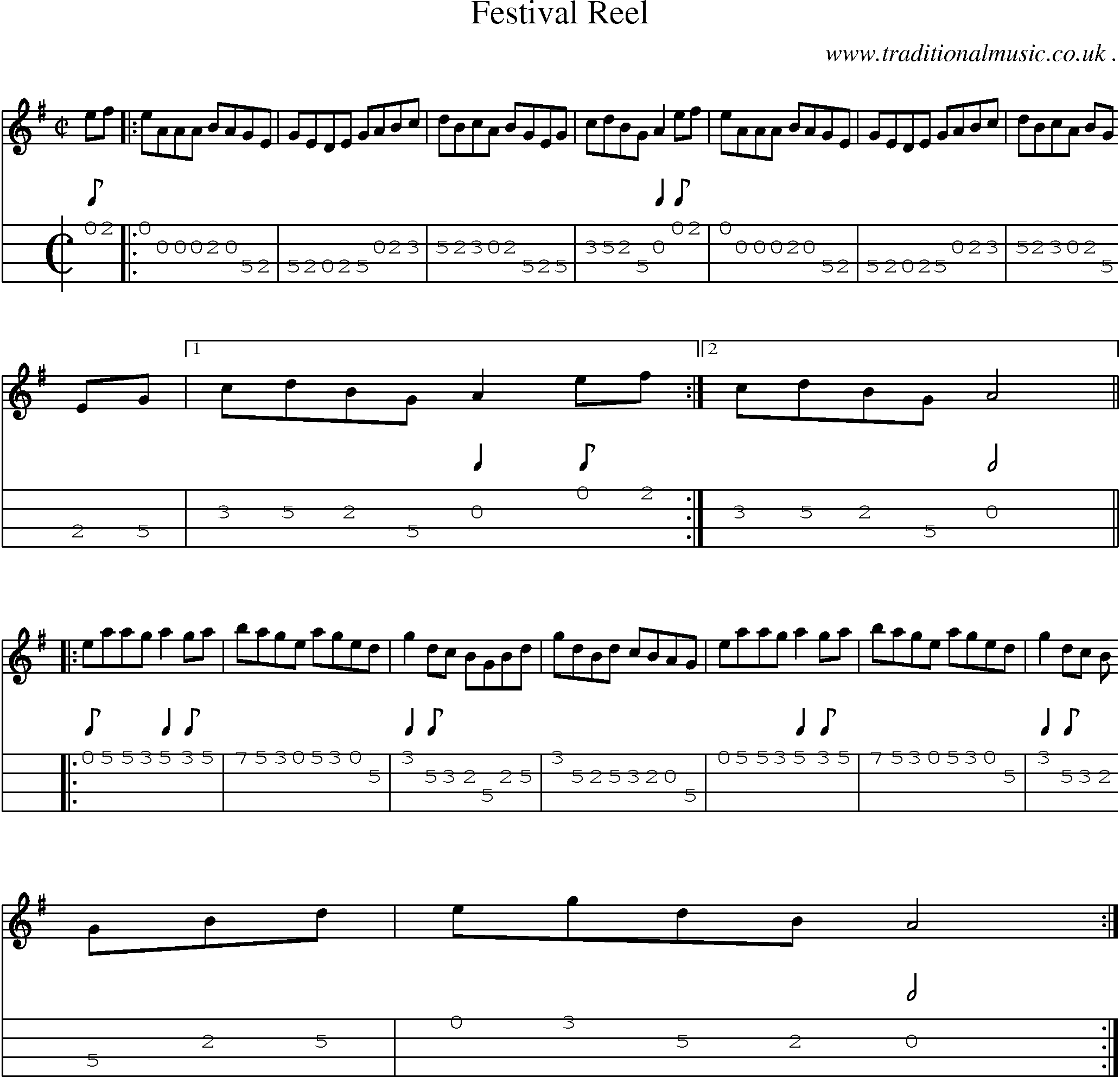Sheet-Music and Mandolin Tabs for Festival Reel