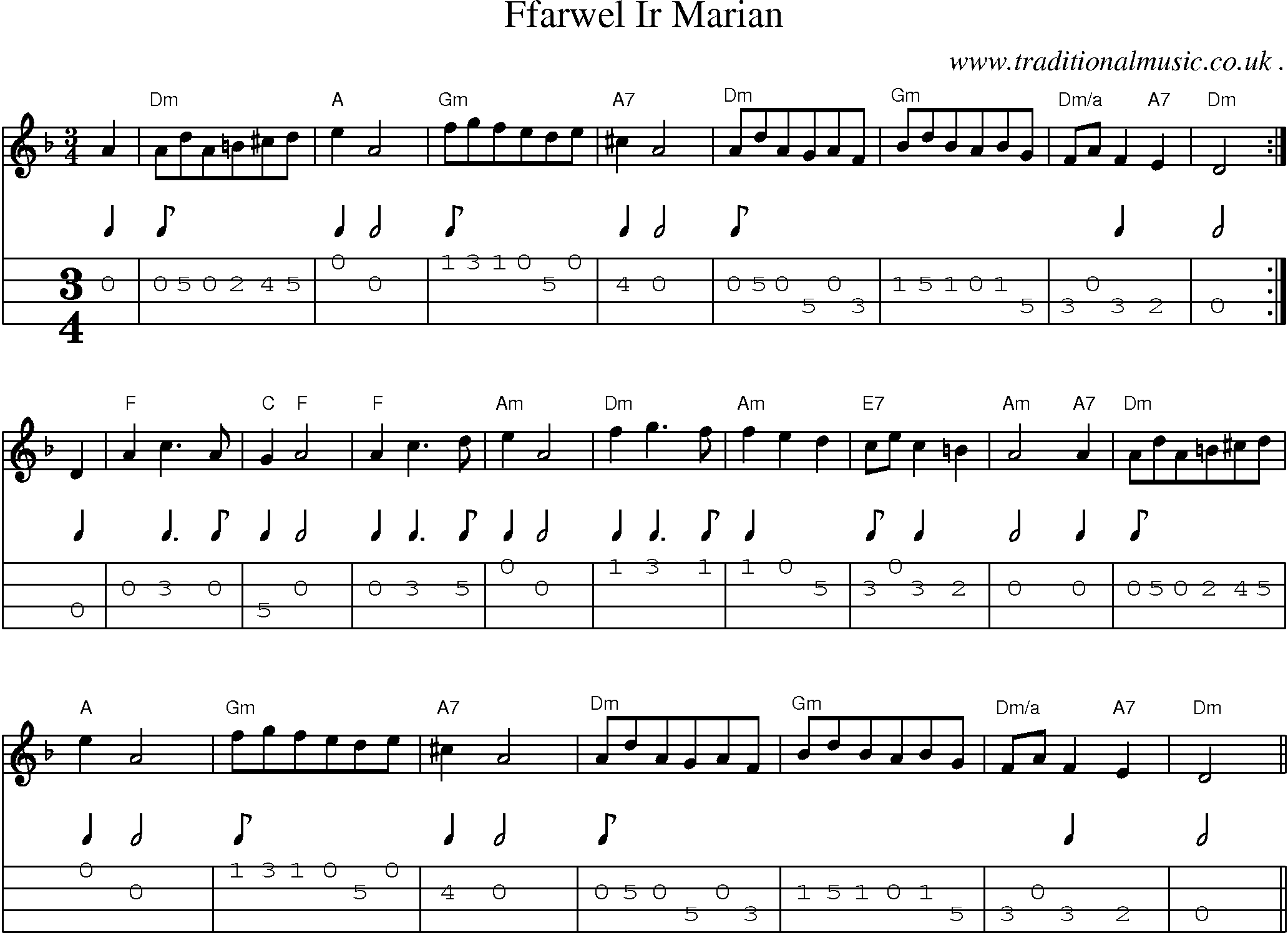 Sheet-Music and Mandolin Tabs for Ffarwel Ir Marian