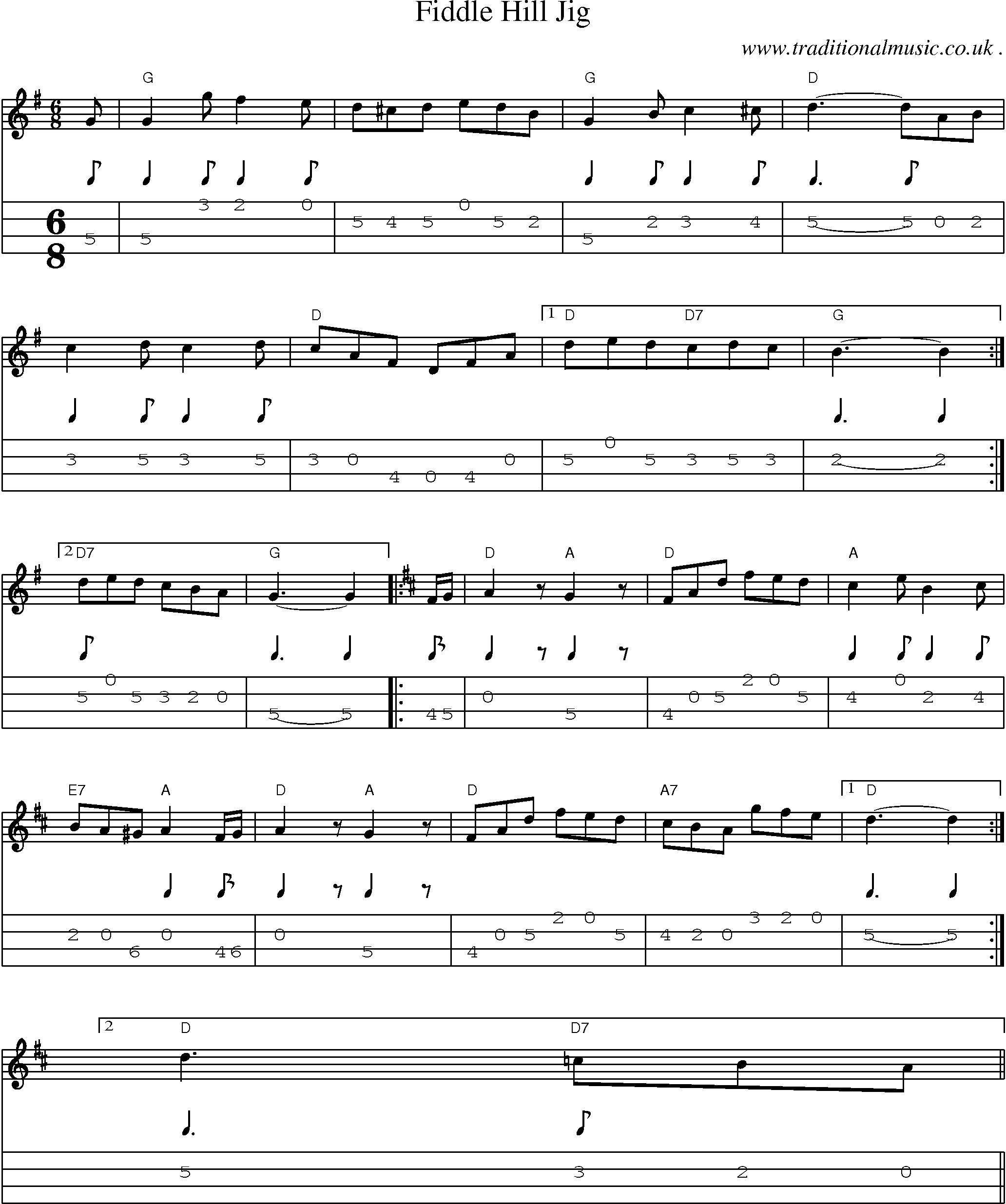 Sheet-Music and Mandolin Tabs for Fiddle Hill Jig