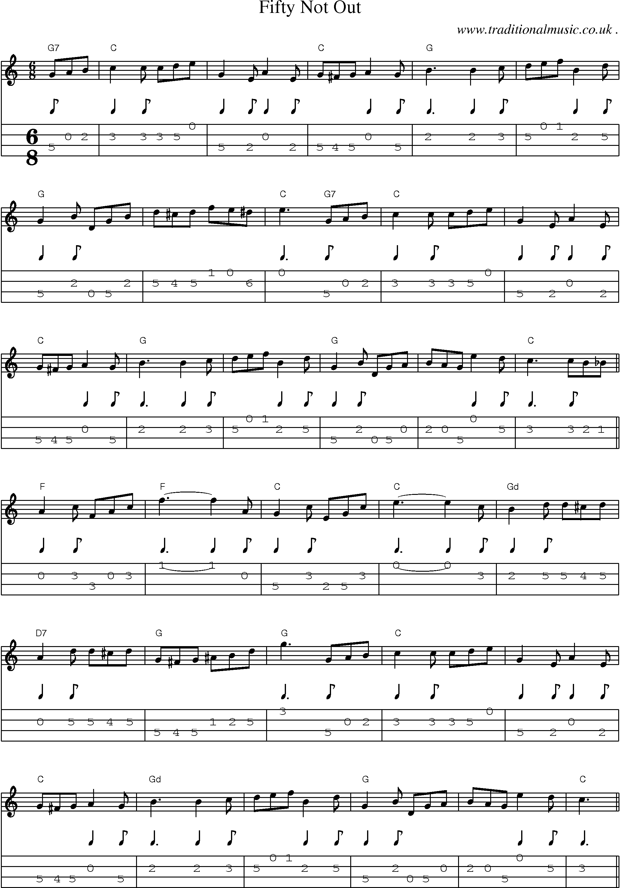 Sheet-Music and Mandolin Tabs for Fifty Not Out