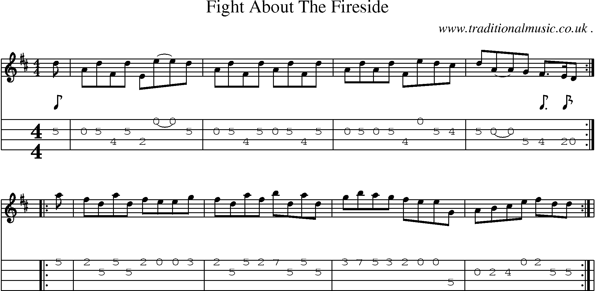 Sheet-Music and Mandolin Tabs for Fight About The Fireside