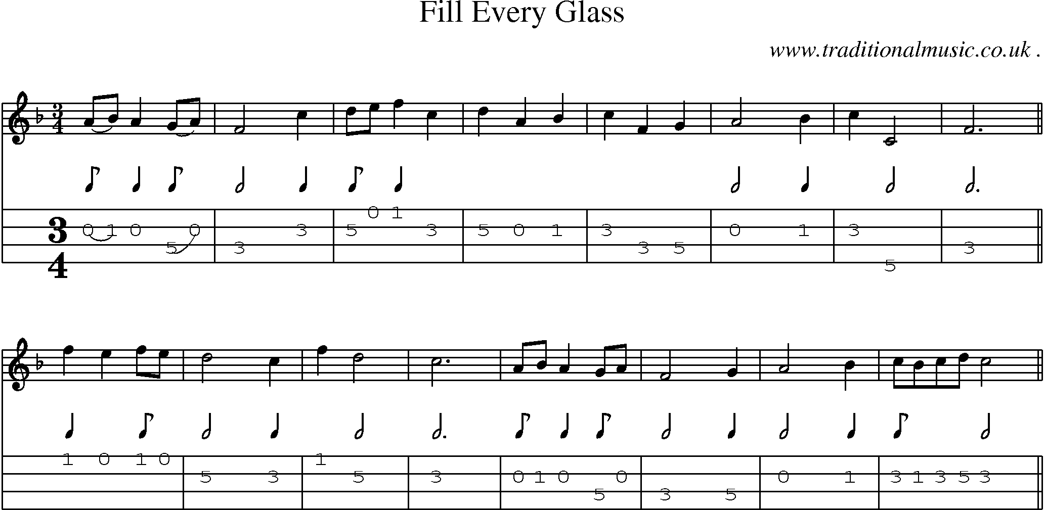 Sheet-Music and Mandolin Tabs for Fill Every Glass