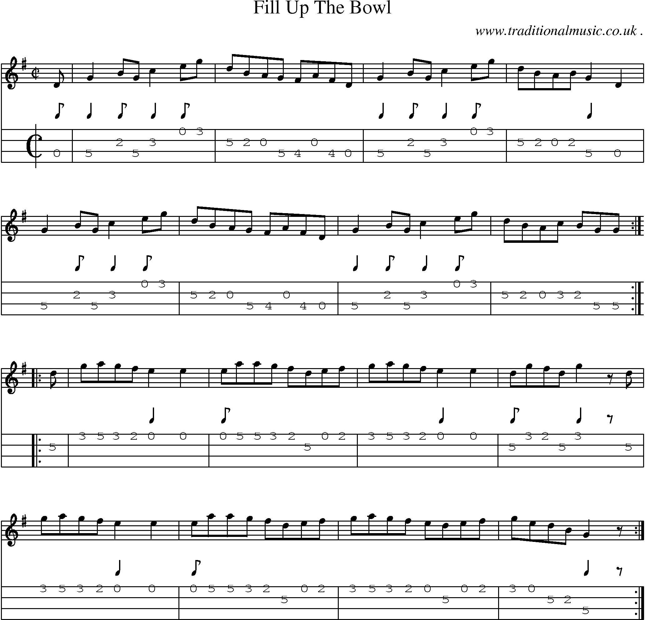 Sheet-Music and Mandolin Tabs for Fill Up The Bowl