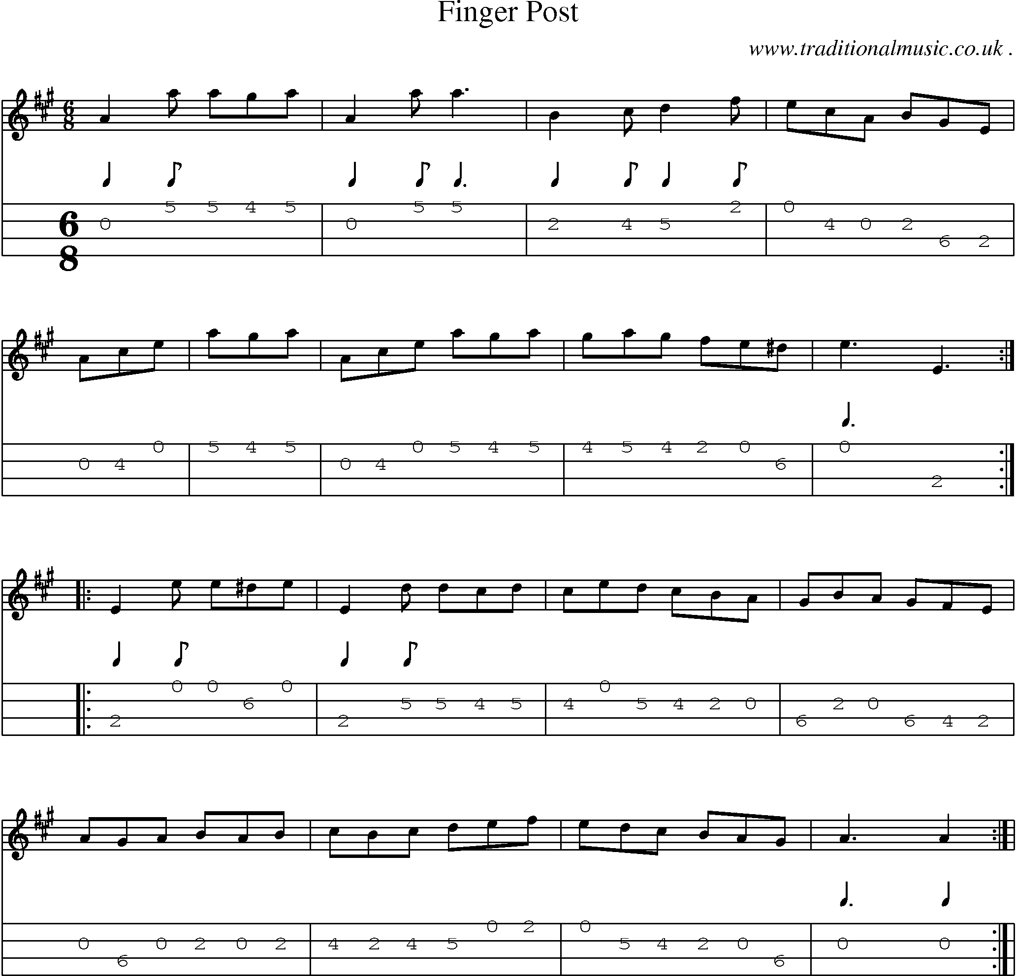 Sheet-Music and Mandolin Tabs for Finger Post