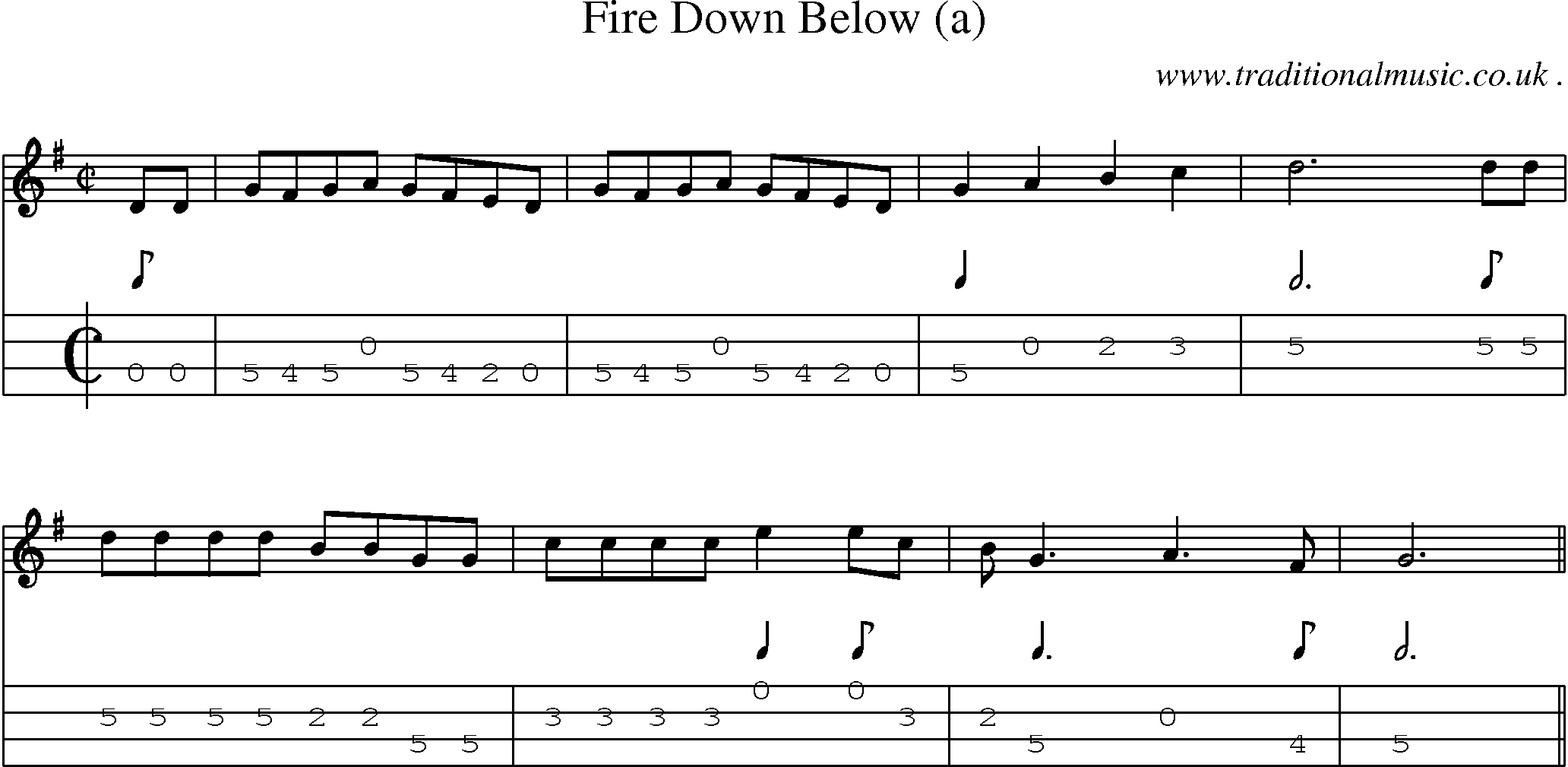 Sheet-Music and Mandolin Tabs for Fire Down Below (a)