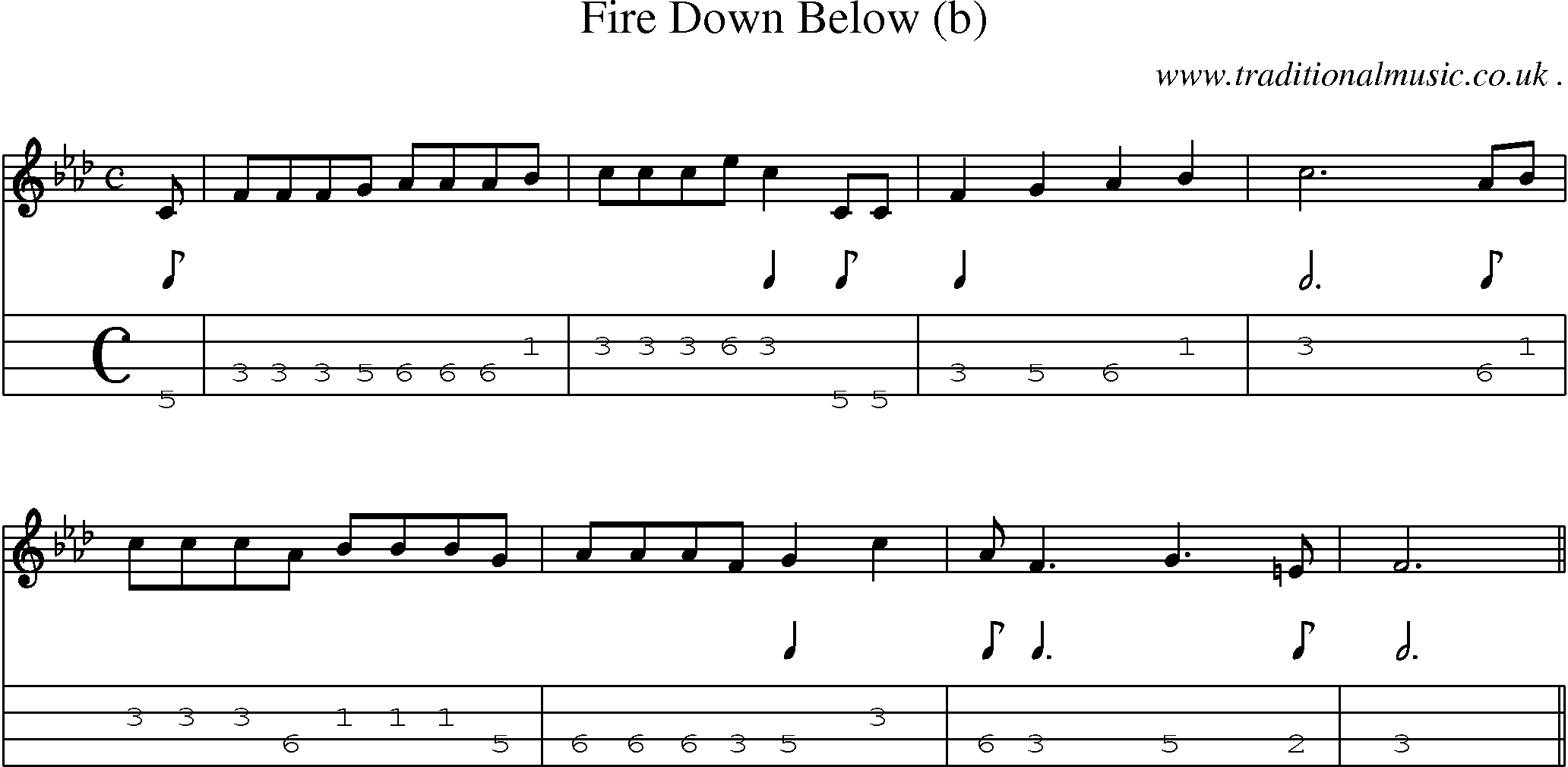 Sheet-Music and Mandolin Tabs for Fire Down Below (b)