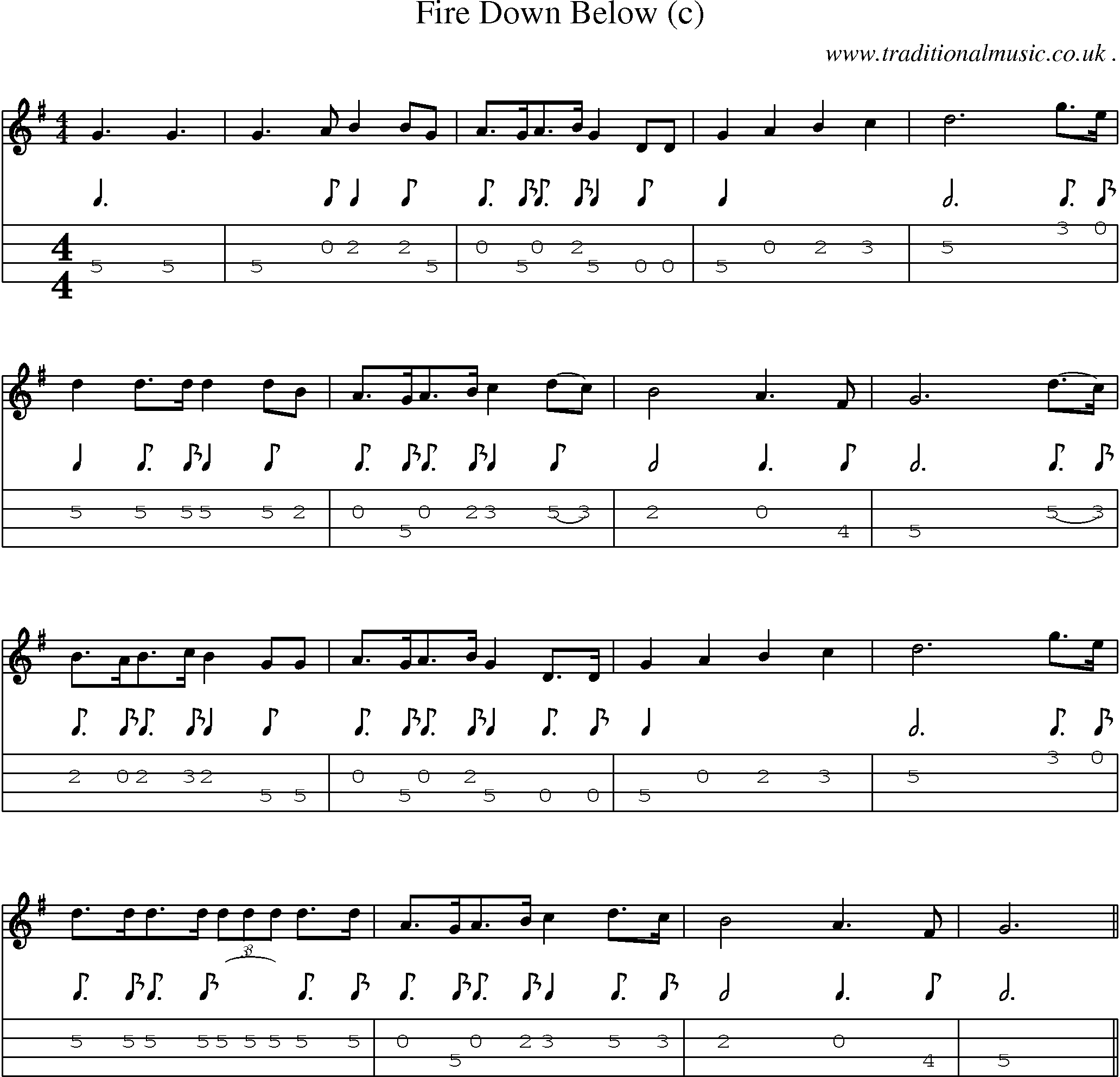 Sheet-Music and Mandolin Tabs for Fire Down Below (c)