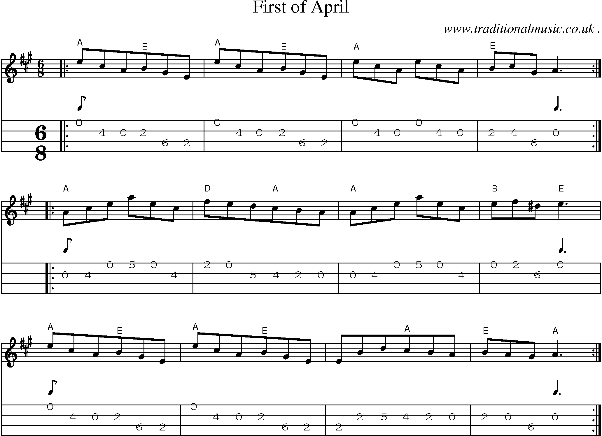 Sheet-Music and Mandolin Tabs for First Of April